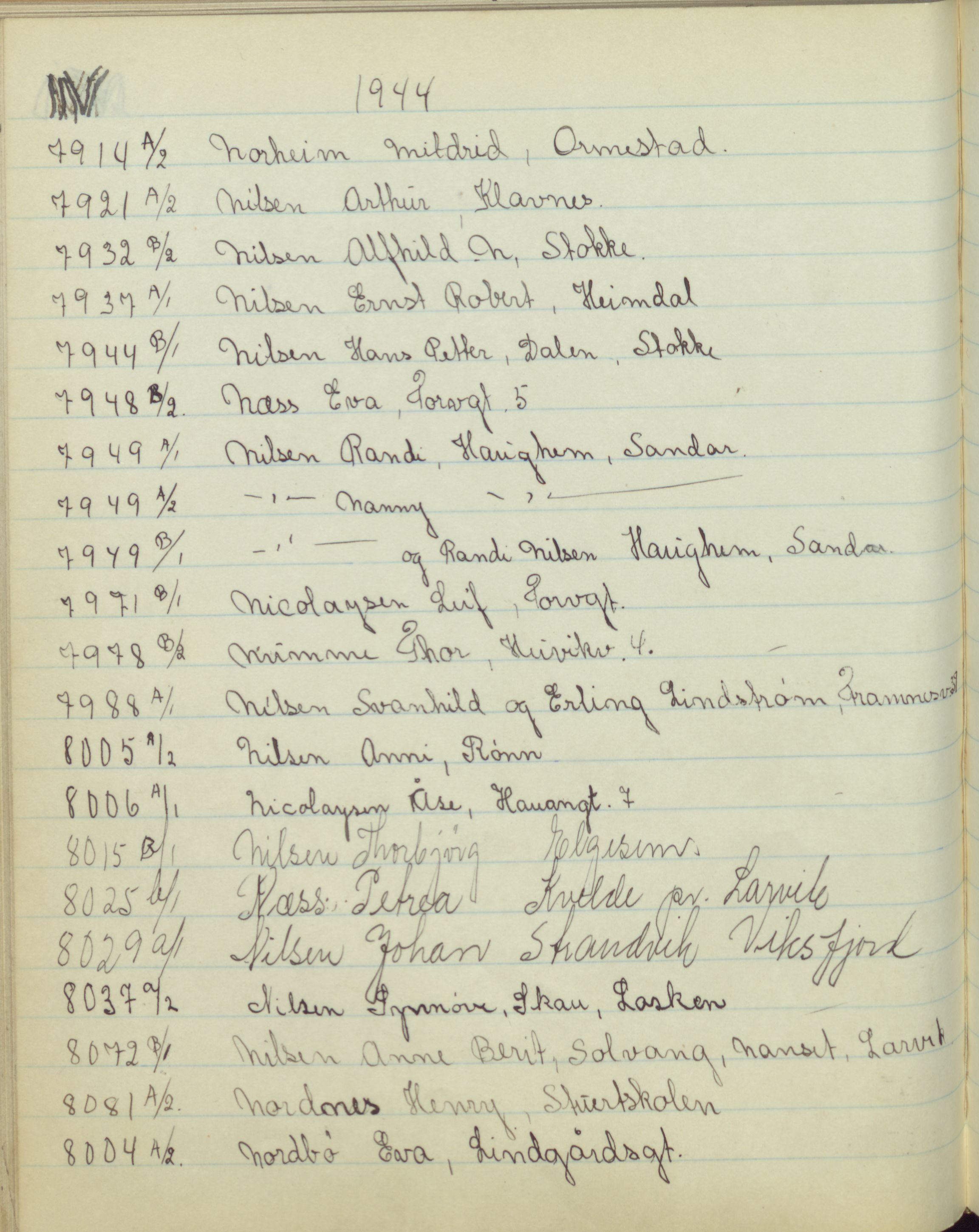 Pa 1494 - Jørgensen, Antonius. Fotograf, VEMU/A-2760/F/Fb, 1927-1984, p. 4588