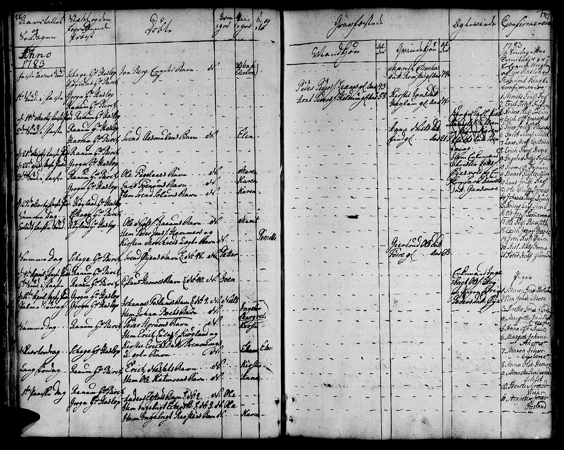 Ministerialprotokoller, klokkerbøker og fødselsregistre - Nord-Trøndelag, SAT/A-1458/764/L0544: Parish register (official) no. 764A04, 1780-1798, p. 56-57
