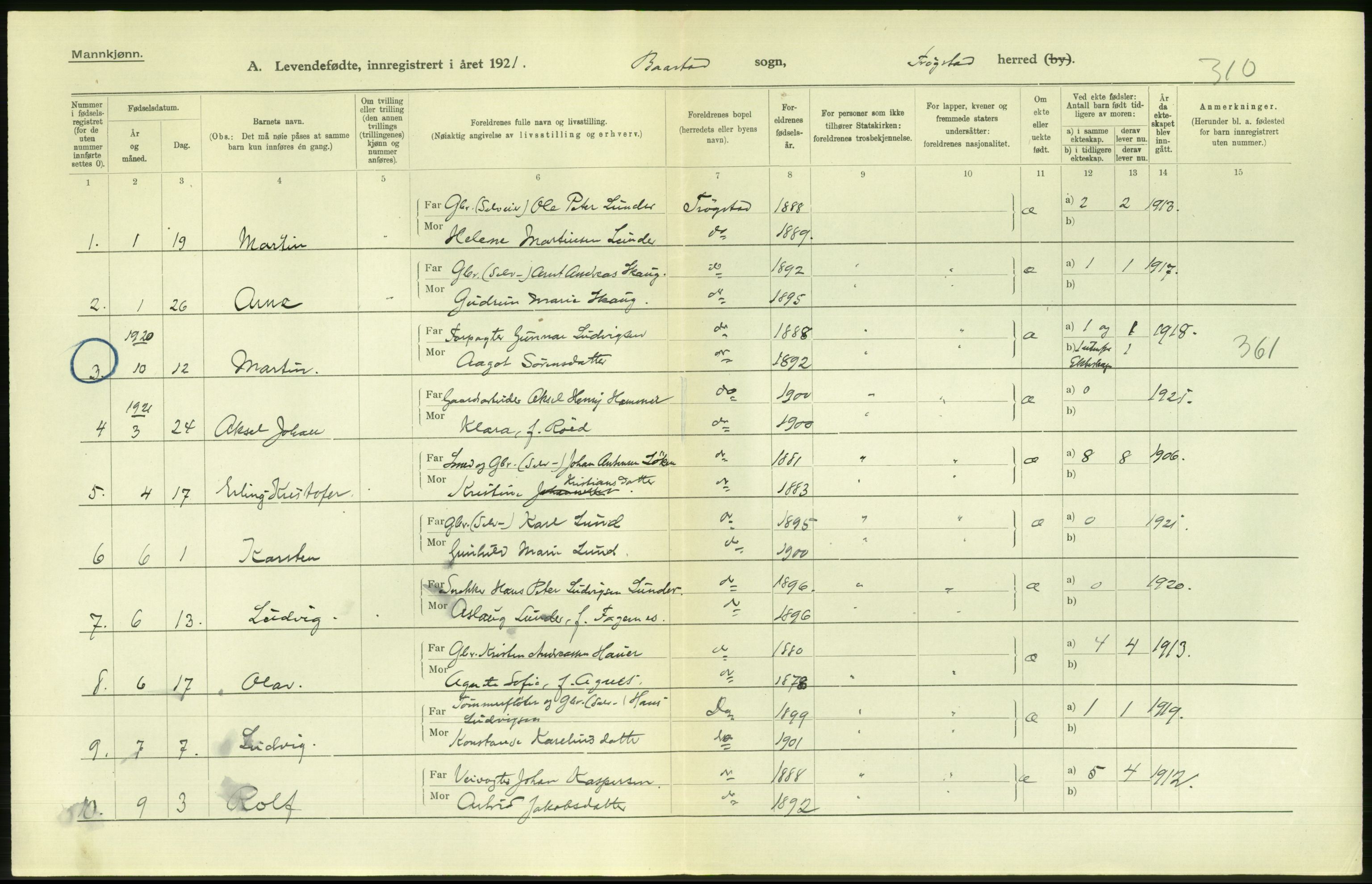 Statistisk sentralbyrå, Sosiodemografiske emner, Befolkning, AV/RA-S-2228/D/Df/Dfc/Dfca/L0001: Østfold fylke: Levendefødte menn og kvinner. Bygder., 1921, p. 8