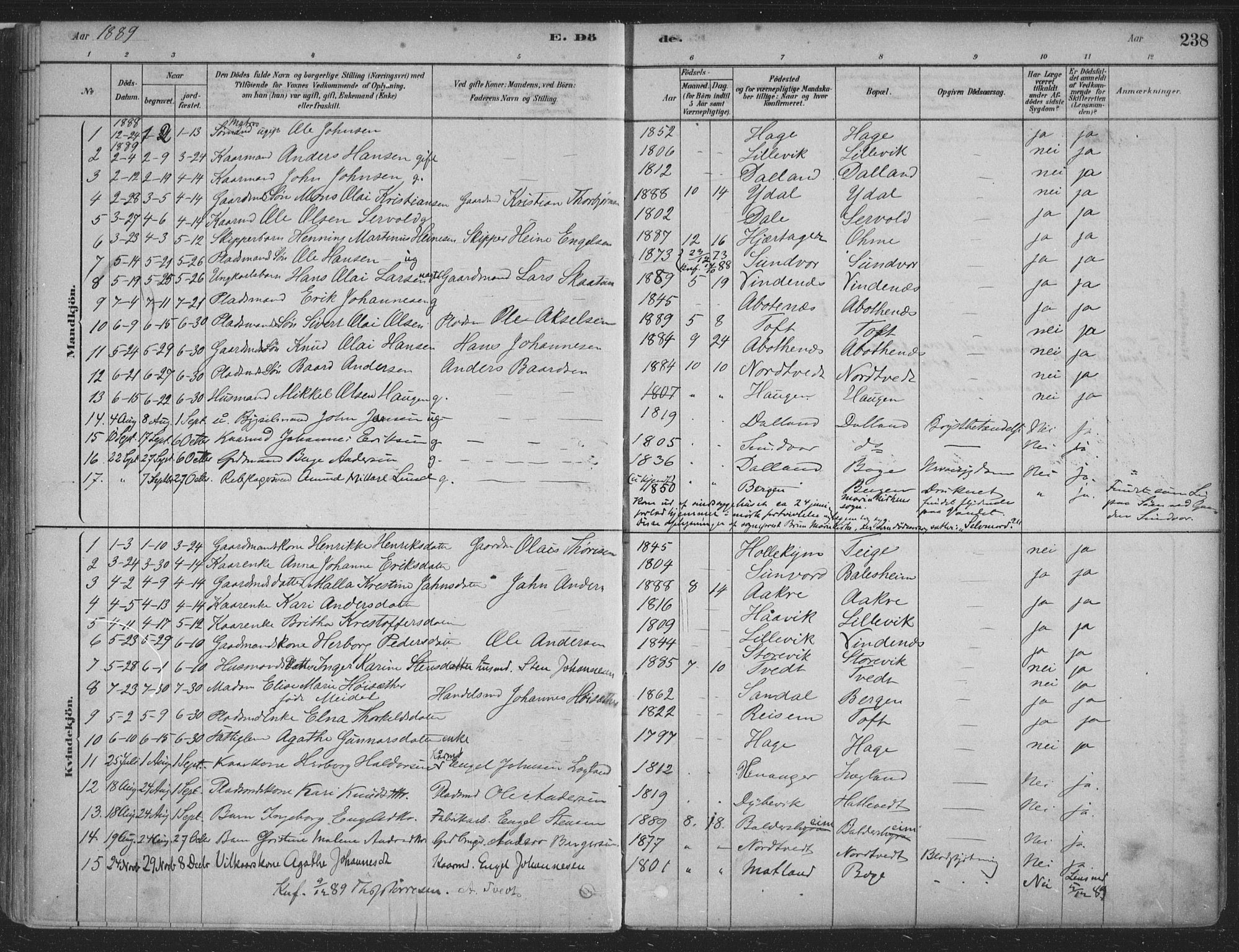 Fusa sokneprestembete, SAB/A-75401/H/Haa: Parish register (official) no. D 1, 1880-1938, p. 238