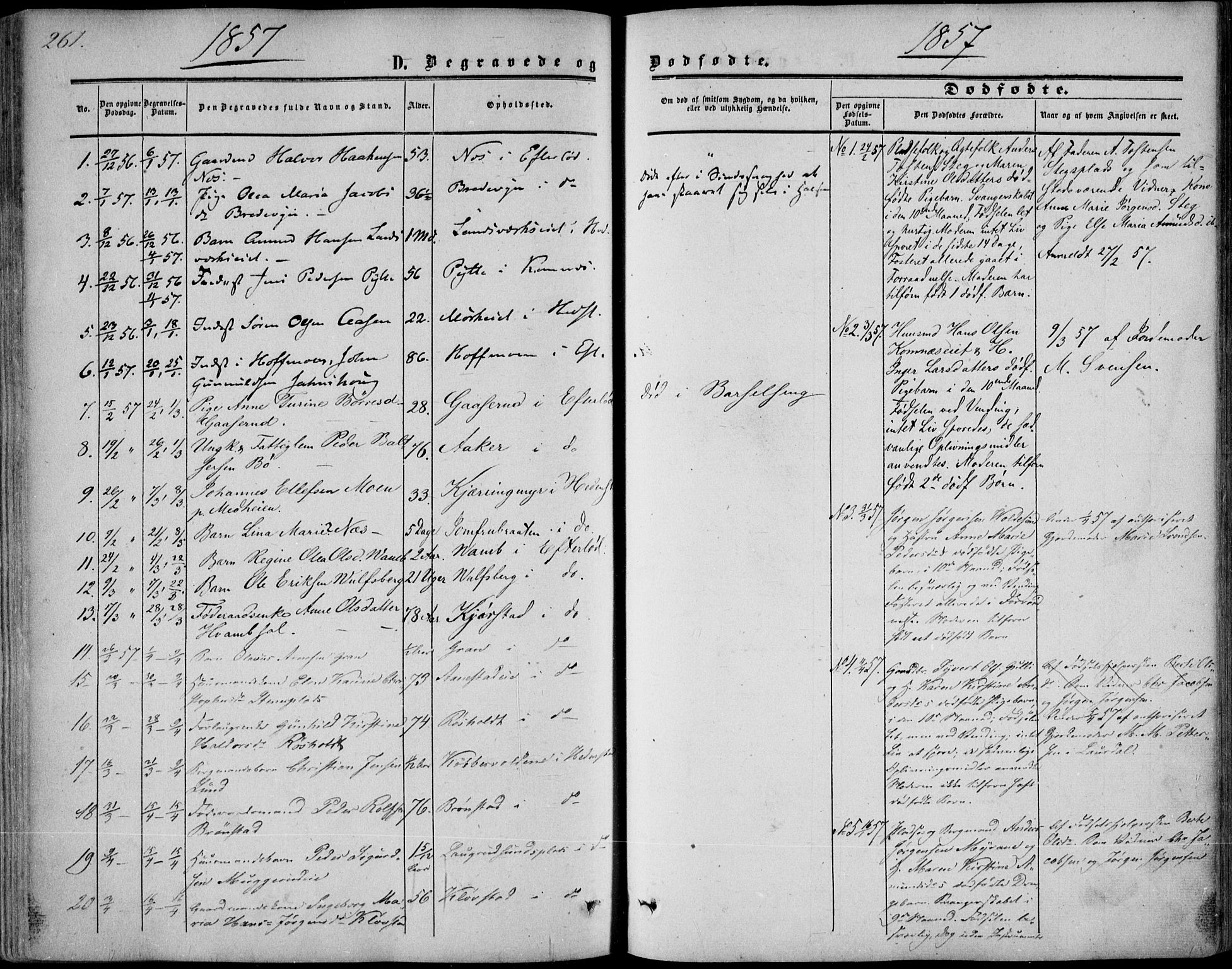 Sandsvær kirkebøker, AV/SAKO-A-244/F/Fa/L0006: Parish register (official) no. I 6, 1857-1868, p. 261