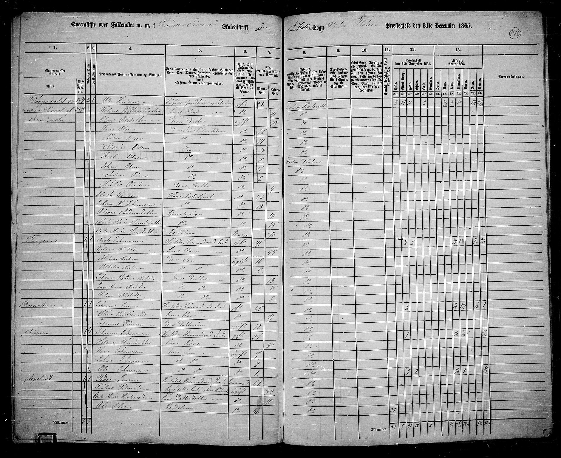 RA, 1865 census for Vestre Toten, 1865, p. 289