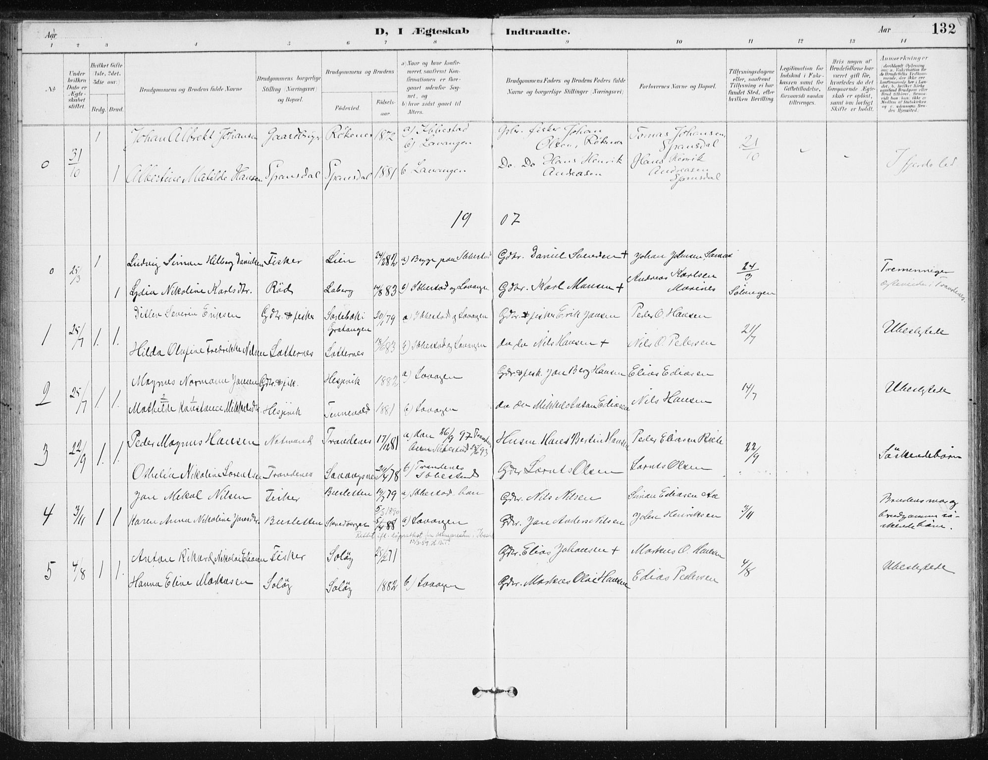 Salangen sokneprestembete, SATØ/S-1324/H/Ha/L0001kirke: Parish register (official) no. 1, 1893-1911, p. 132