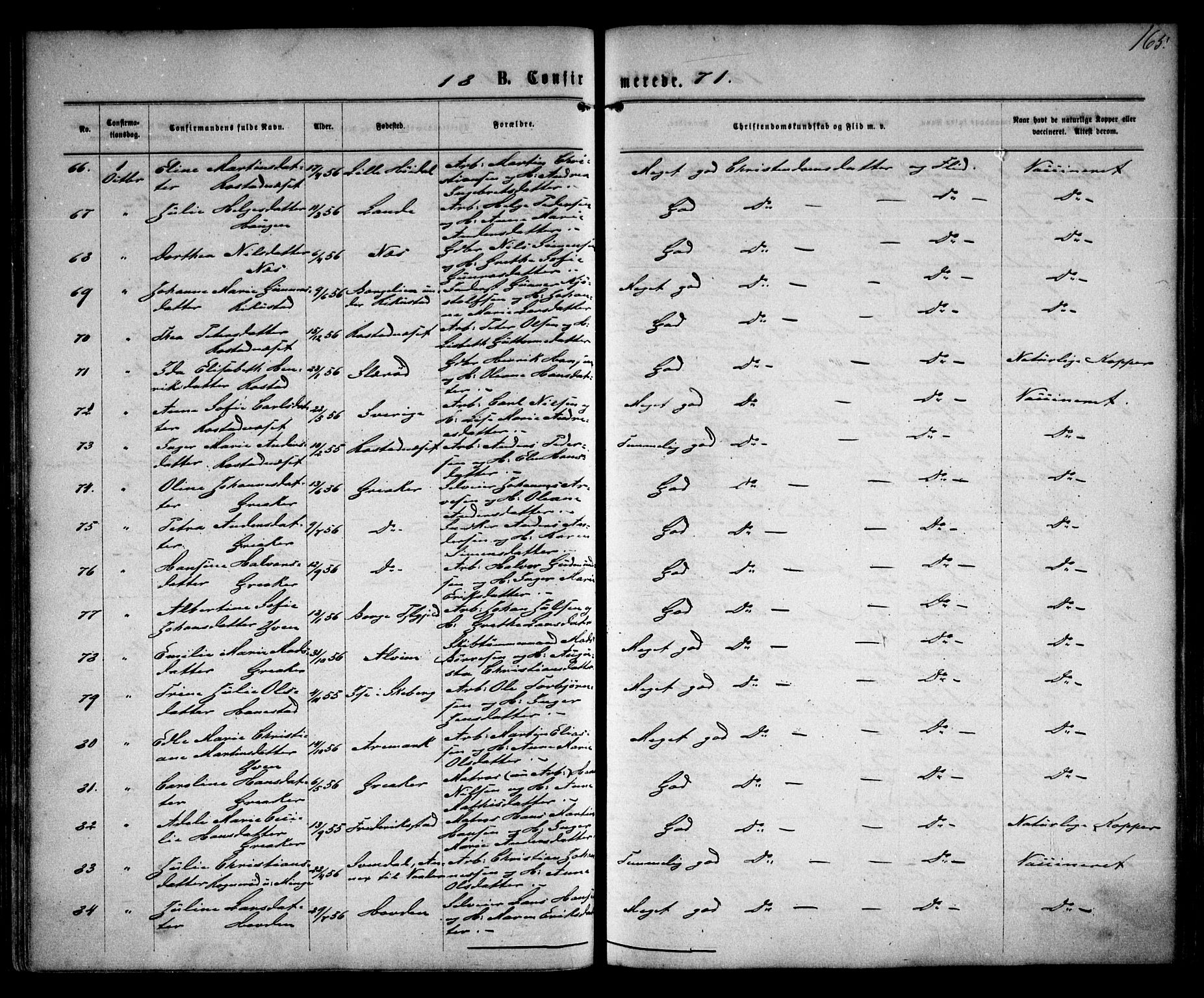 Tune prestekontor Kirkebøker, AV/SAO-A-2007/F/Fa/L0015: Parish register (official) no. 15, 1869-1873, p. 165