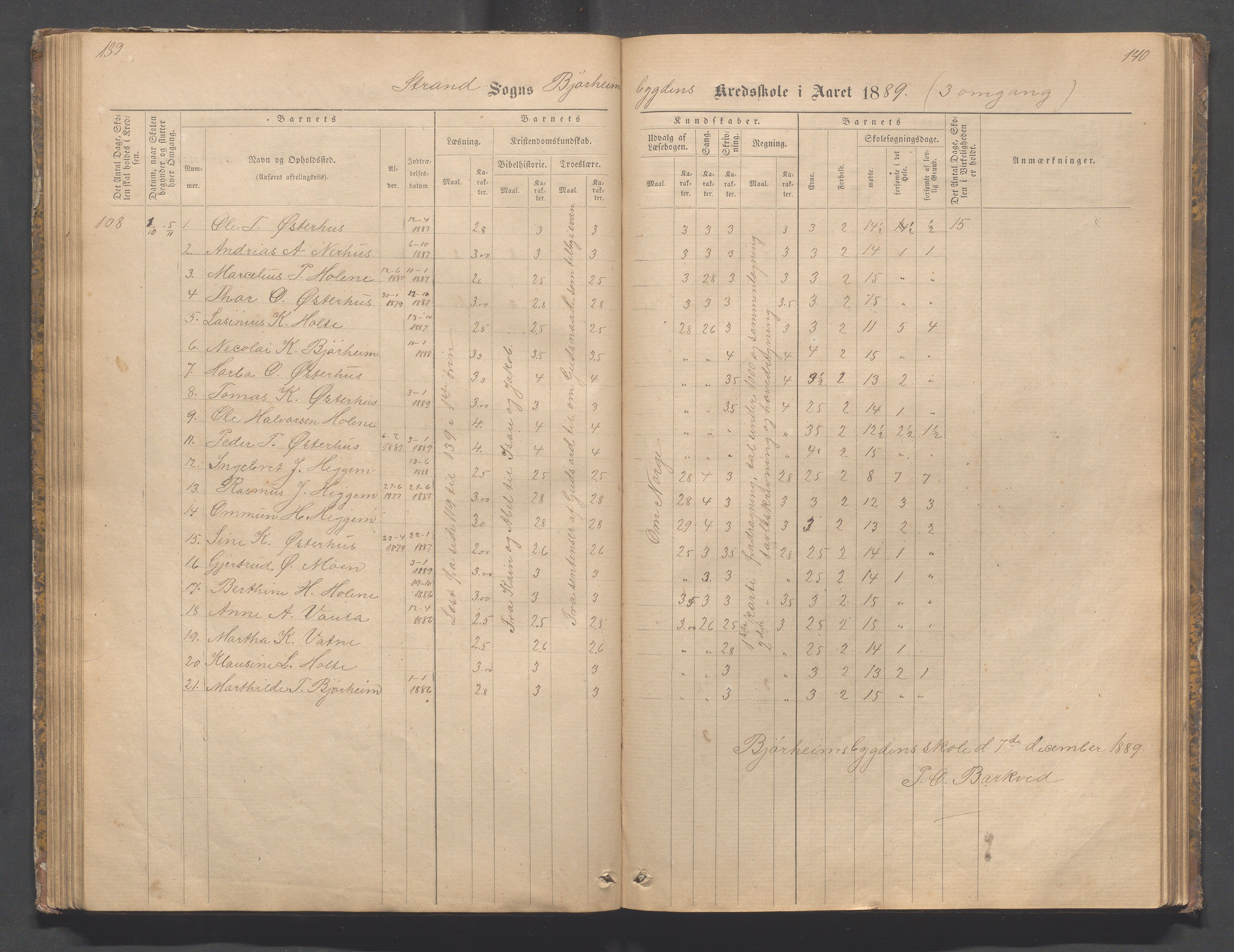 Strand kommune - Bjørheimsbygd skole, IKAR/A-147/H/L0001: Skoleprotokoll for Bjørheimsbygd,Lekvam og Hidle krets, 1873-1884, p. 139-140