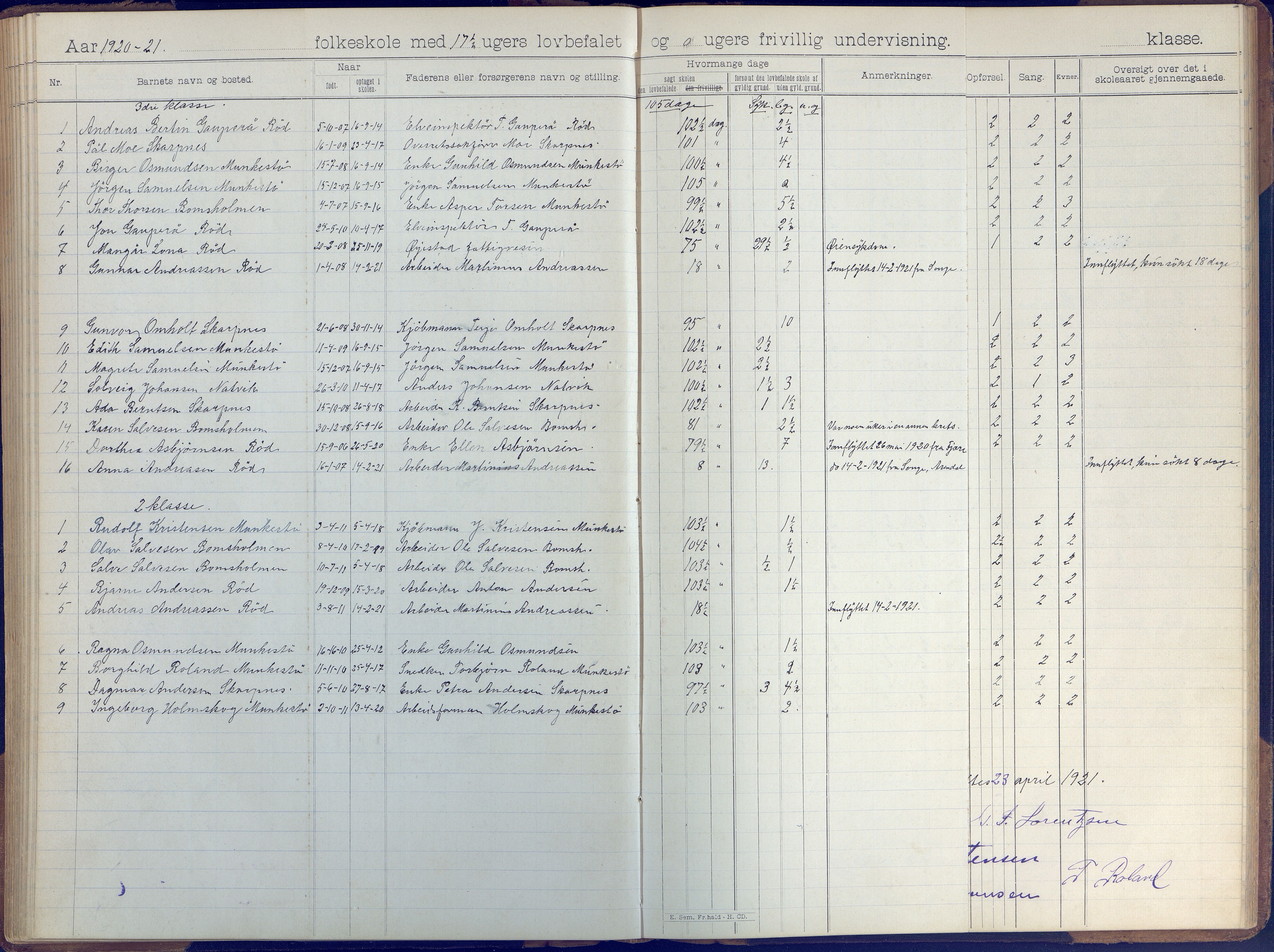 Øyestad kommune frem til 1979, AAKS/KA0920-PK/06/06B/L0001: Skoleprotokoll, 1896-1947