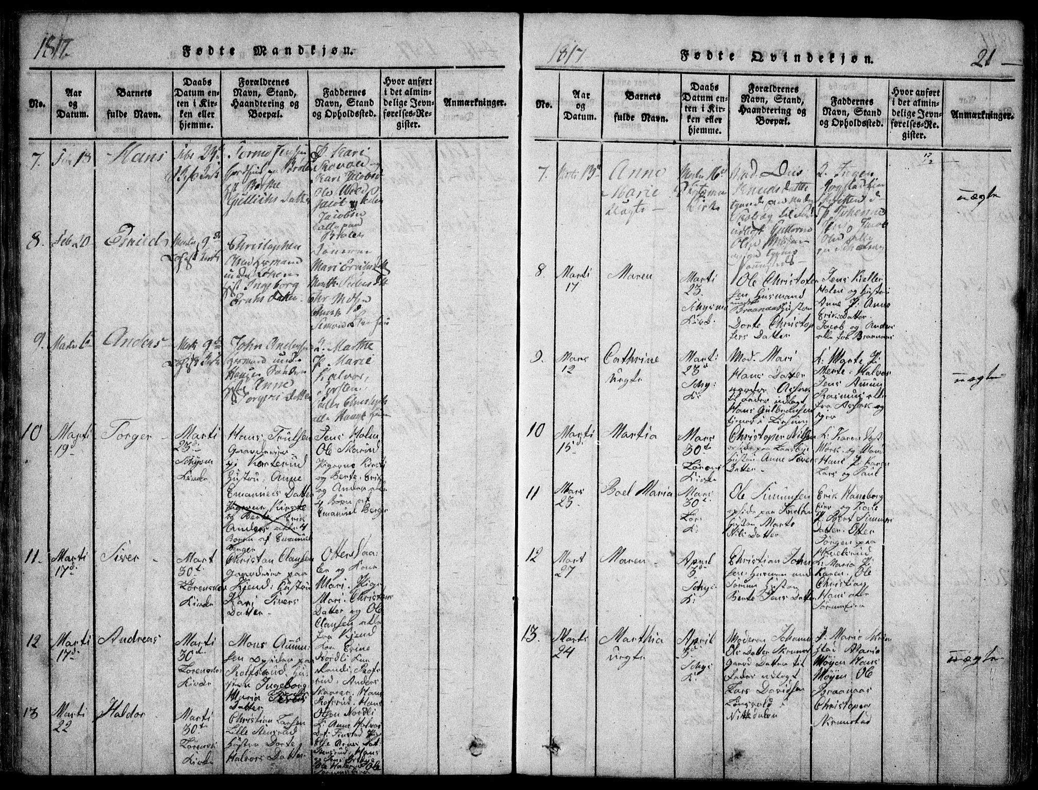 Skedsmo prestekontor Kirkebøker, SAO/A-10033a/F/Fa/L0008: Parish register (official) no. I 8, 1815-1829, p. 21