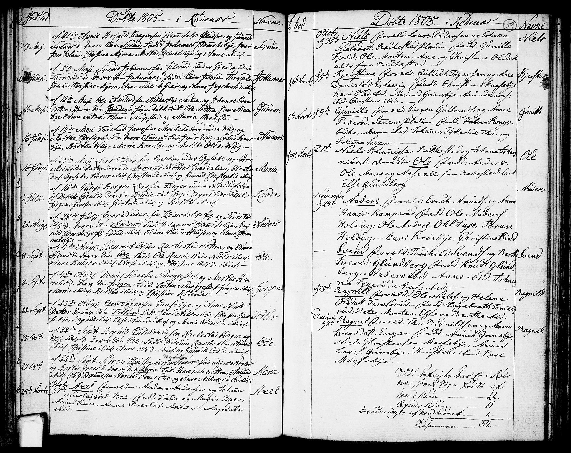 Rødenes prestekontor Kirkebøker, AV/SAO-A-2005/F/Fa/L0003: Parish register (official) no. I 3, 1777-1814, p. 59