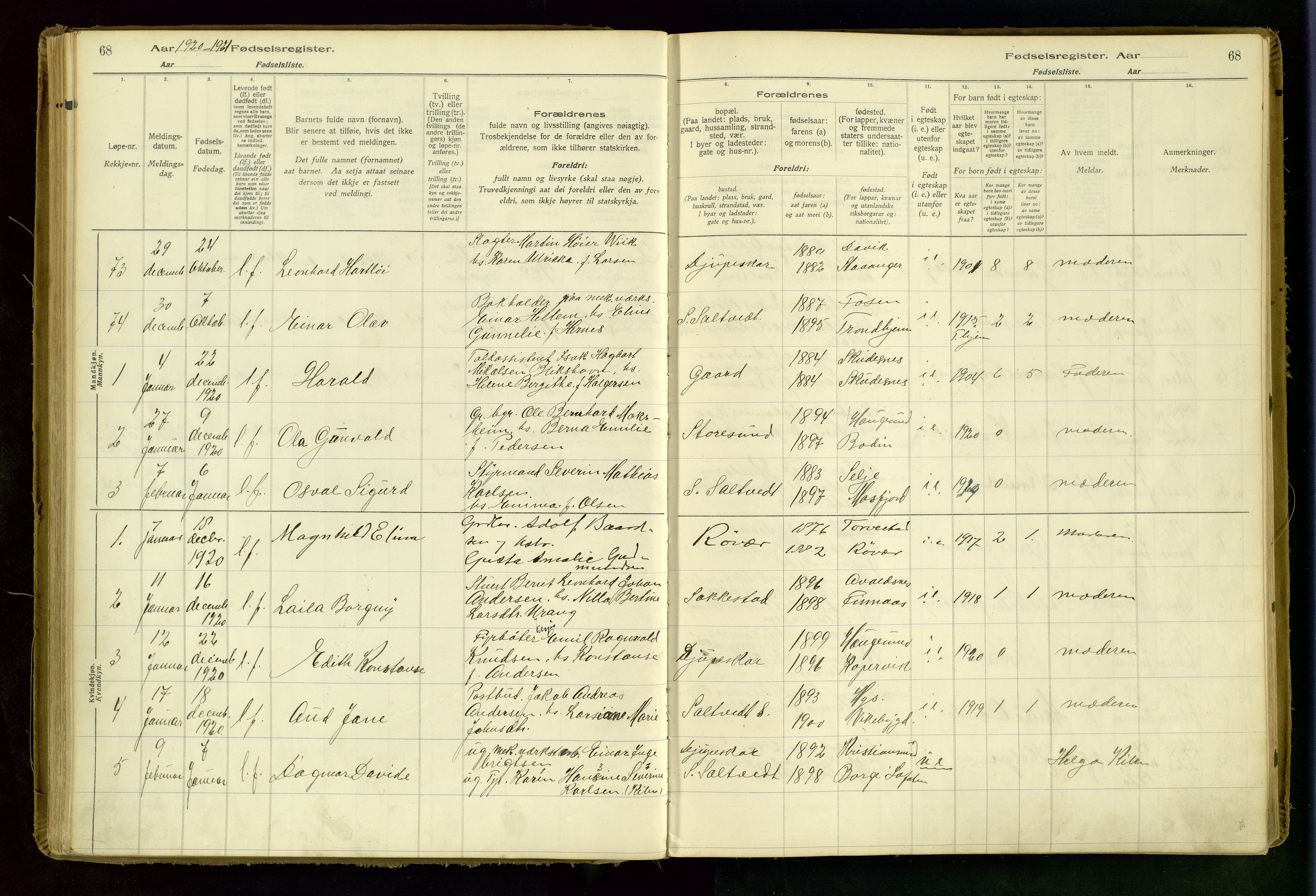 Haugesund sokneprestkontor, AV/SAST-A -101863/I/Id/L0001: Birth register no. 1, 1916-1935, p. 68