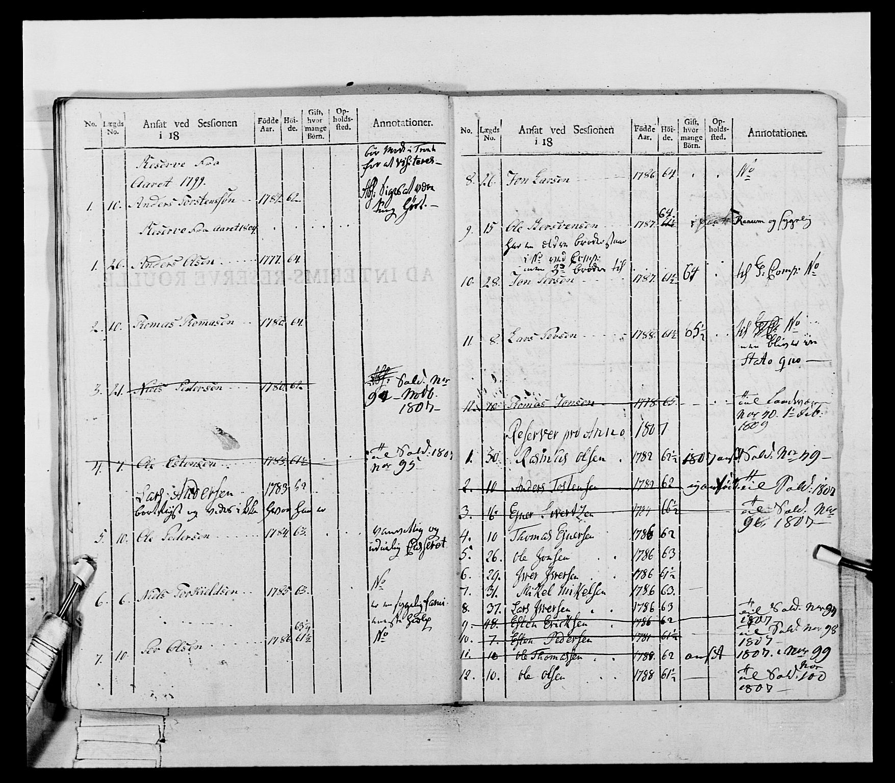 Generalitets- og kommissariatskollegiet, Det kongelige norske kommissariatskollegium, AV/RA-EA-5420/E/Eh/L0075b: 1. Trondheimske nasjonale infanteriregiment, 1807, p. 179