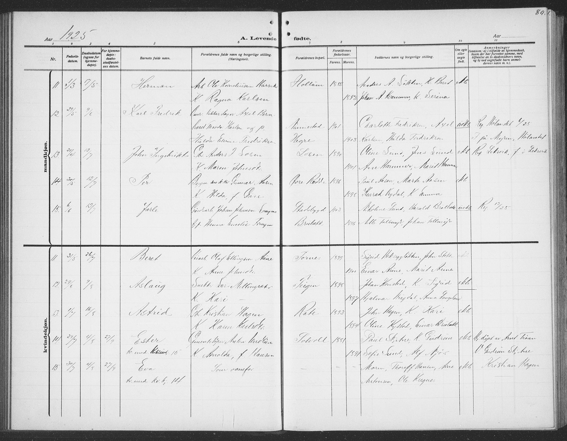 Ministerialprotokoller, klokkerbøker og fødselsregistre - Sør-Trøndelag, AV/SAT-A-1456/691/L1095: Parish register (copy) no. 691C06, 1912-1933, p. 80