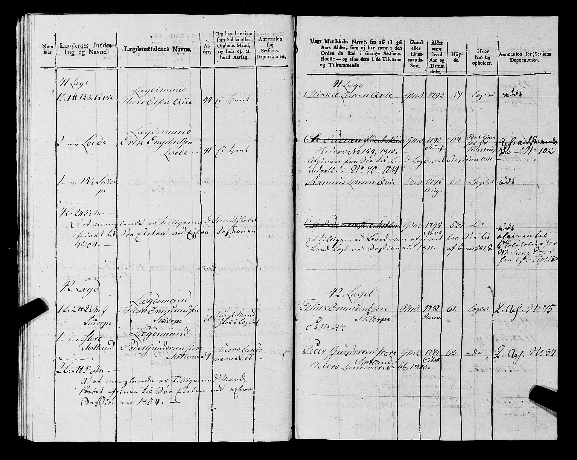 Fylkesmannen i Rogaland, AV/SAST-A-101928/99/3/325/325CA, 1655-1832, p. 10655