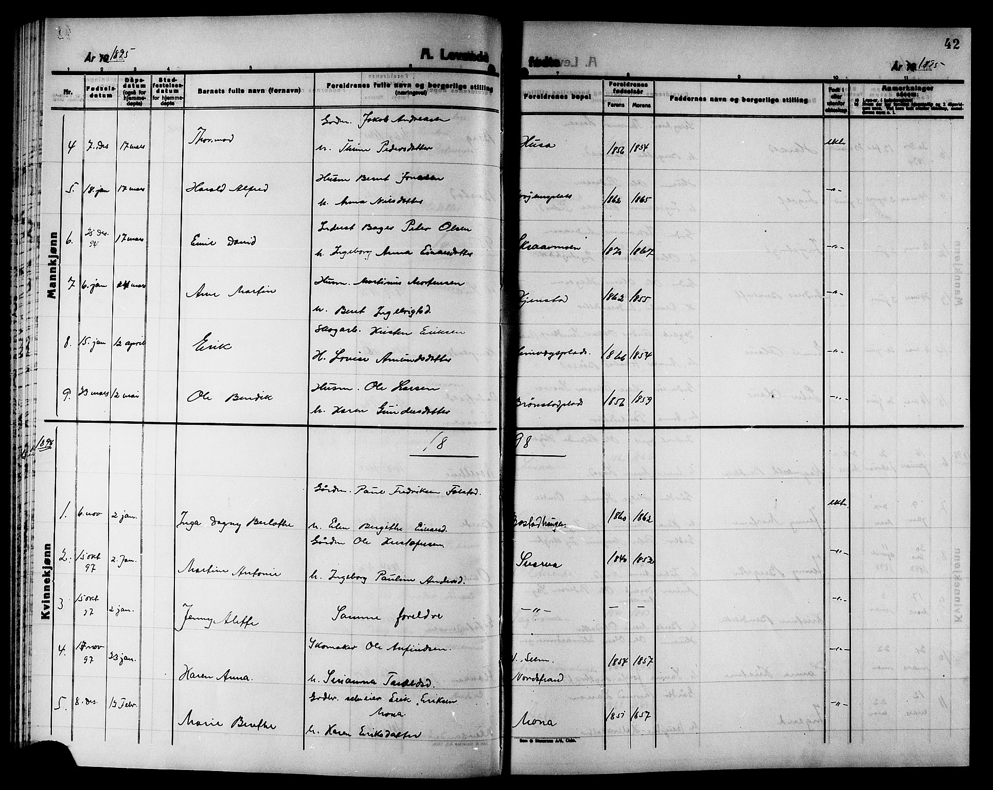 Ministerialprotokoller, klokkerbøker og fødselsregistre - Nord-Trøndelag, SAT/A-1458/749/L0487: Parish register (official) no. 749D03, 1887-1902, p. 42