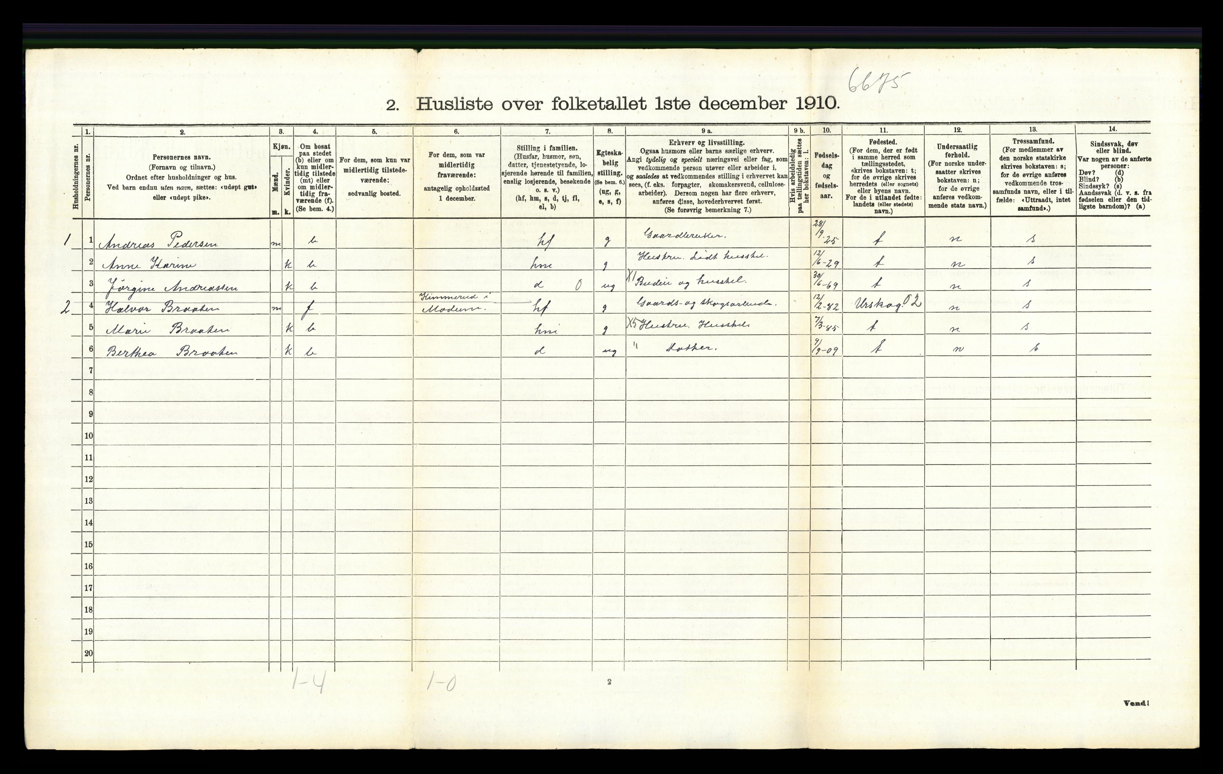 RA, 1910 census for Modum, 1910, p. 2349