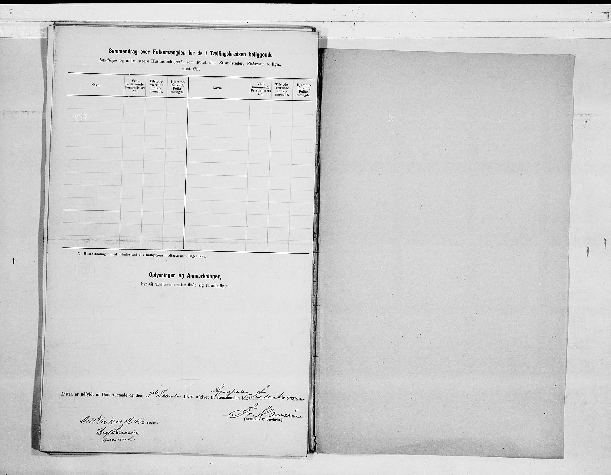 RA, 1900 census for Fredriksvern, 1900, p. 26