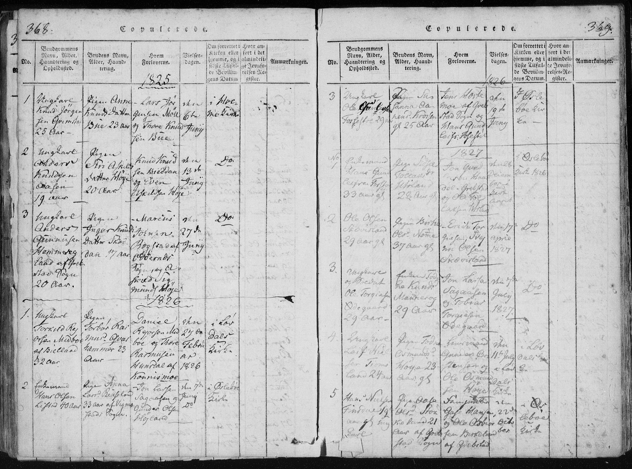 Holum sokneprestkontor, AV/SAK-1111-0022/F/Fa/Fac/L0002: Parish register (official) no. A 2, 1821-1859, p. 368-369