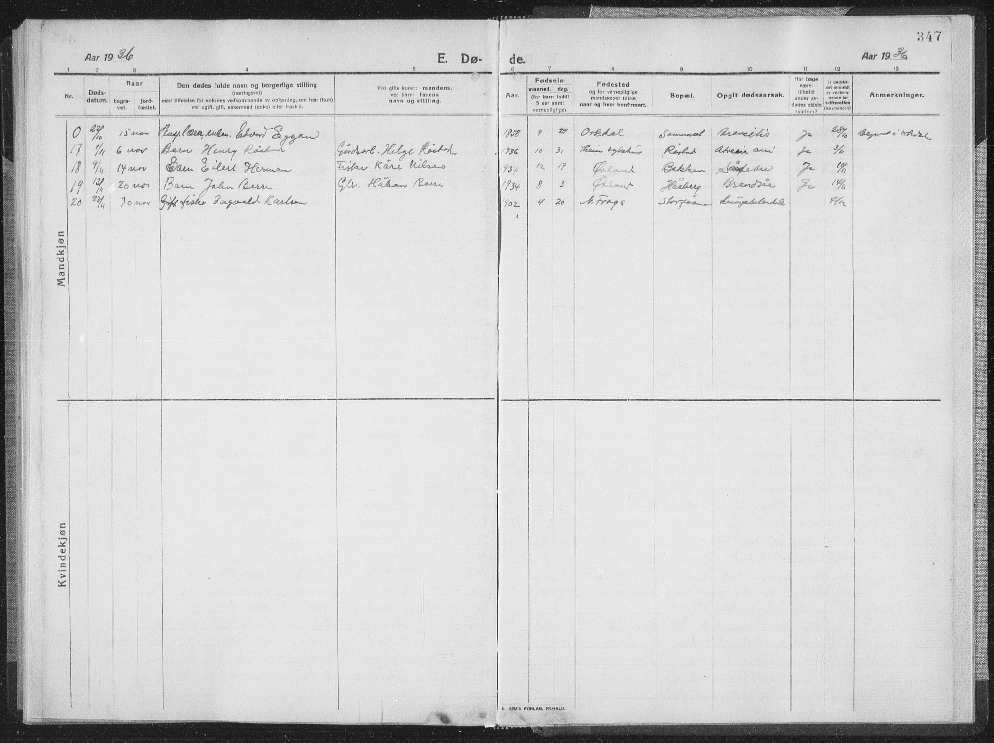 Ministerialprotokoller, klokkerbøker og fødselsregistre - Sør-Trøndelag, SAT/A-1456/659/L0747: Parish register (copy) no. 659C04, 1913-1938, p. 347
