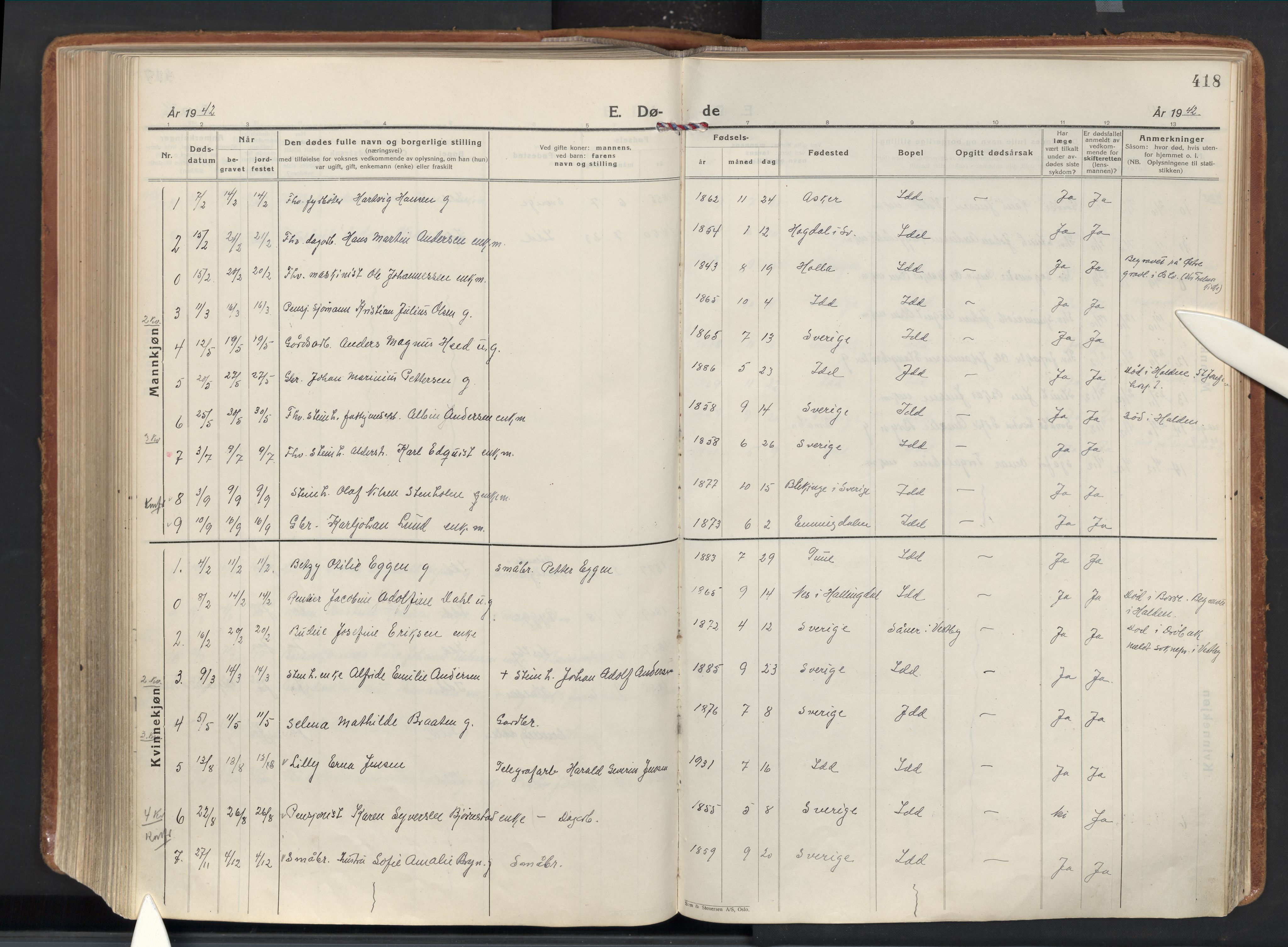 Idd prestekontor Kirkebøker, AV/SAO-A-10911/F/Fc/L0008: Parish register (official) no. III 8, 1926-1953, p. 418