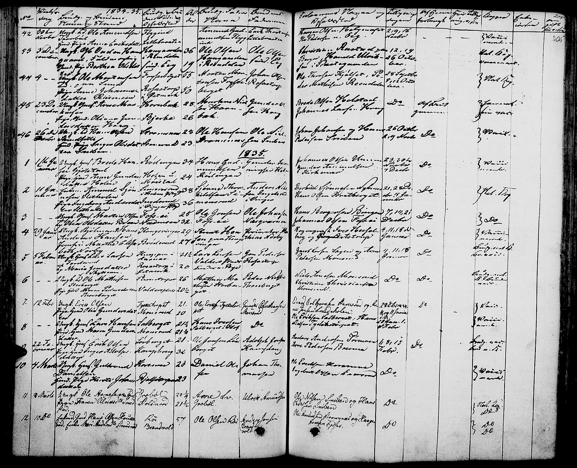 Grue prestekontor, SAH/PREST-036/H/Ha/Haa/L0007: Parish register (official) no. 7, 1830-1847, p. 205