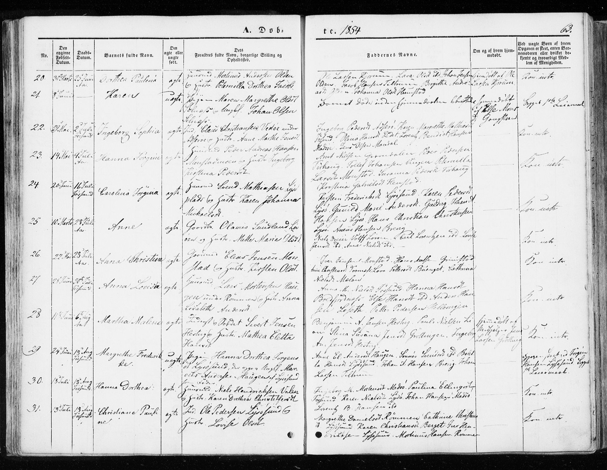 Ministerialprotokoller, klokkerbøker og fødselsregistre - Sør-Trøndelag, SAT/A-1456/655/L0677: Parish register (official) no. 655A06, 1847-1860, p. 63