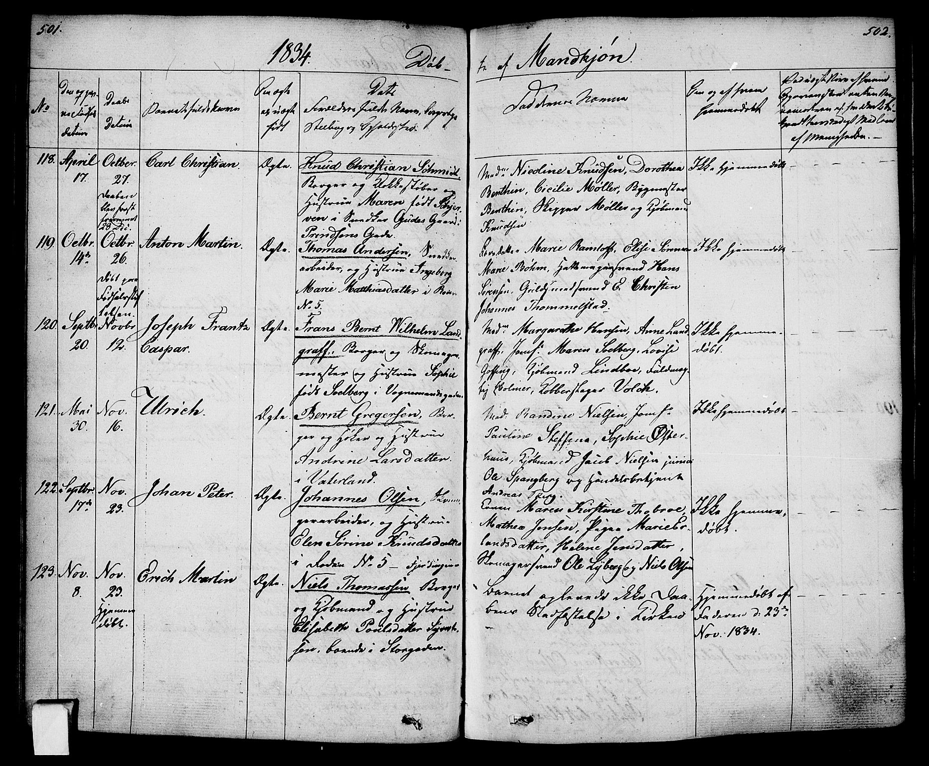 Oslo domkirke Kirkebøker, AV/SAO-A-10752/F/Fa/L0011: Parish register (official) no. 11, 1830-1836, p. 501-502