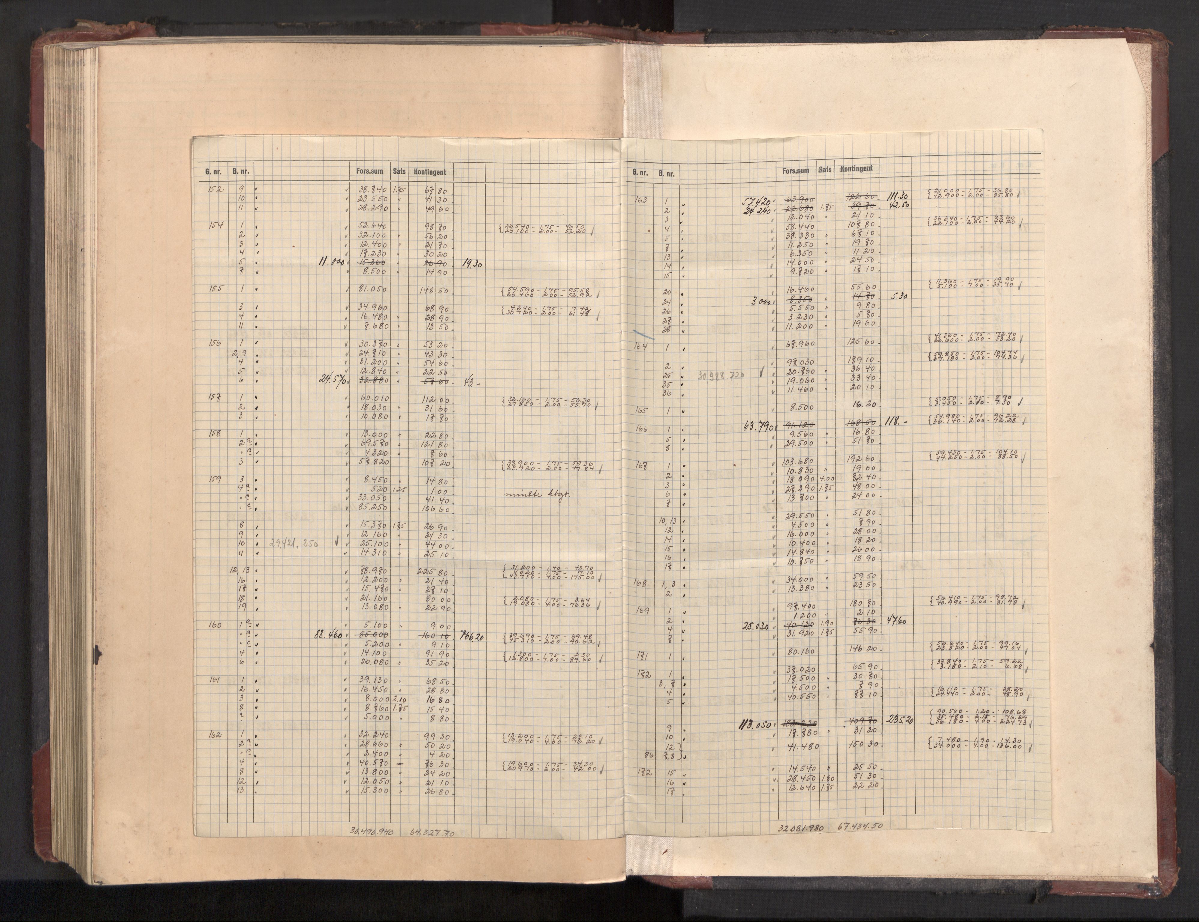 Lier lensmannskontor, AV/SAKO-A-507/Y/Yb/Ybc/L0002: Protokoll over branntakster, 1894-1954