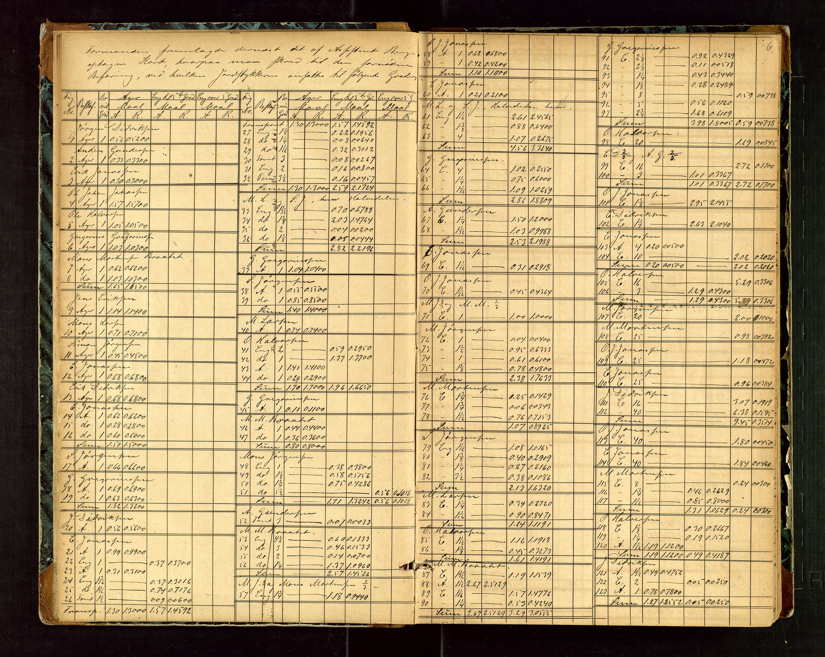 Rogaland jordskifterett, AV/SAST-A-102426/Oa/L0038: Forhandlingsprotokoll, 1868-1872, p. 6