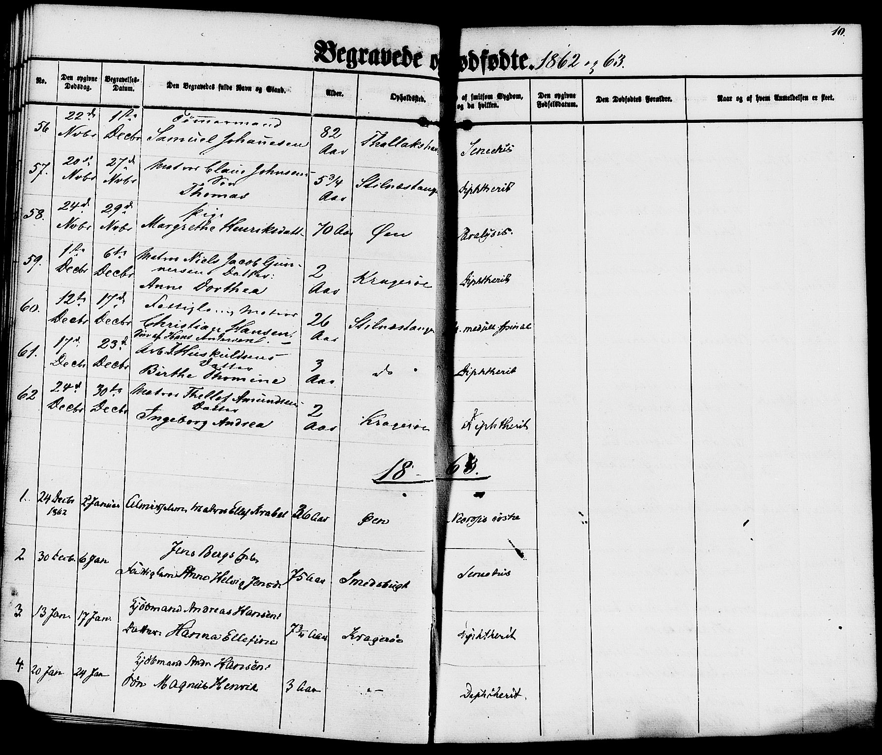 Kragerø kirkebøker, AV/SAKO-A-278/F/Fa/L0010: Parish register (official) no. 10, 1861-1885, p. 10