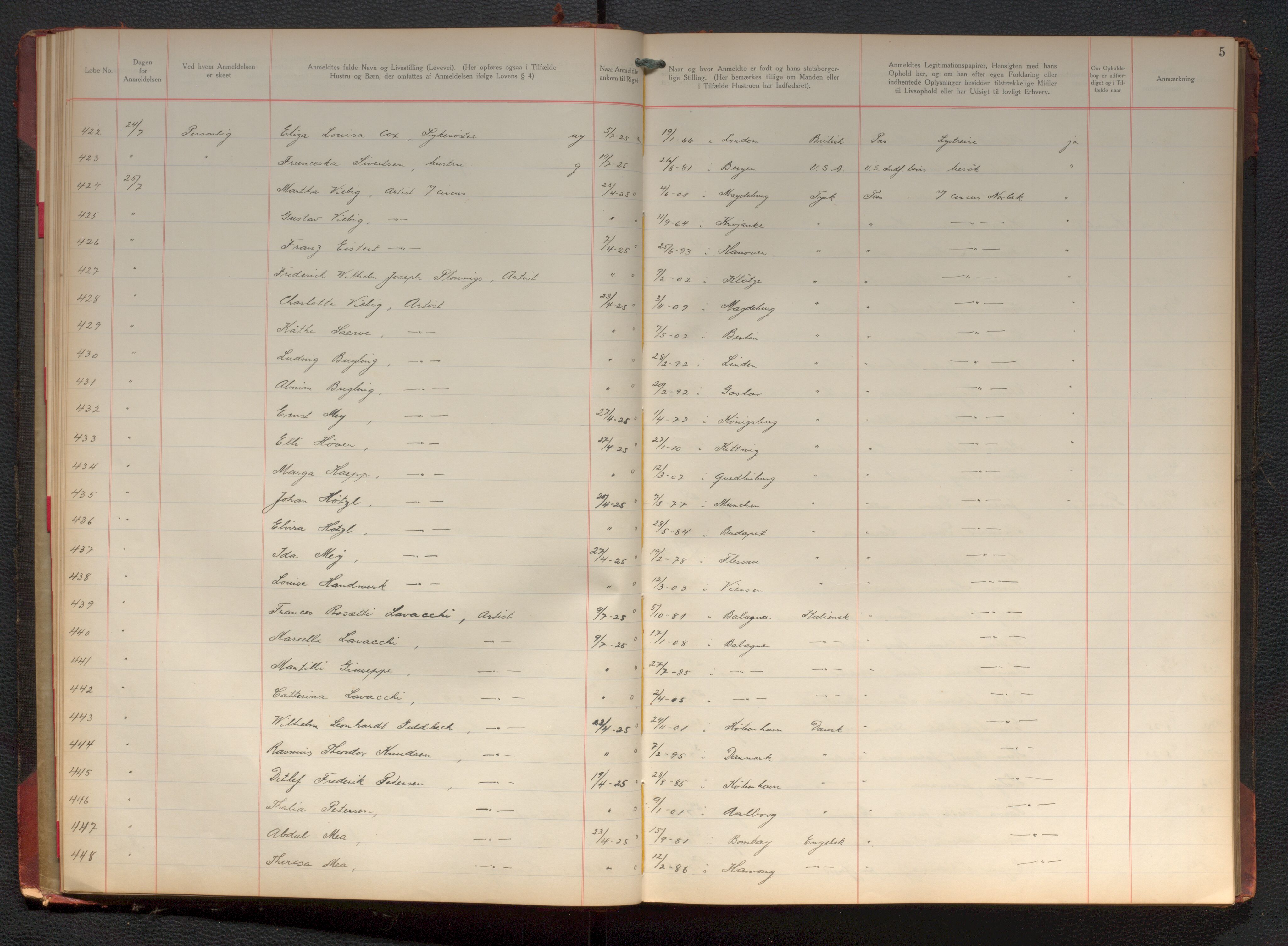 Bergen politikammer / politidistrikt, AV/SAB-A-60401/J.d/L0004: Fremmedprotokoll, 1925-1936, p. 5