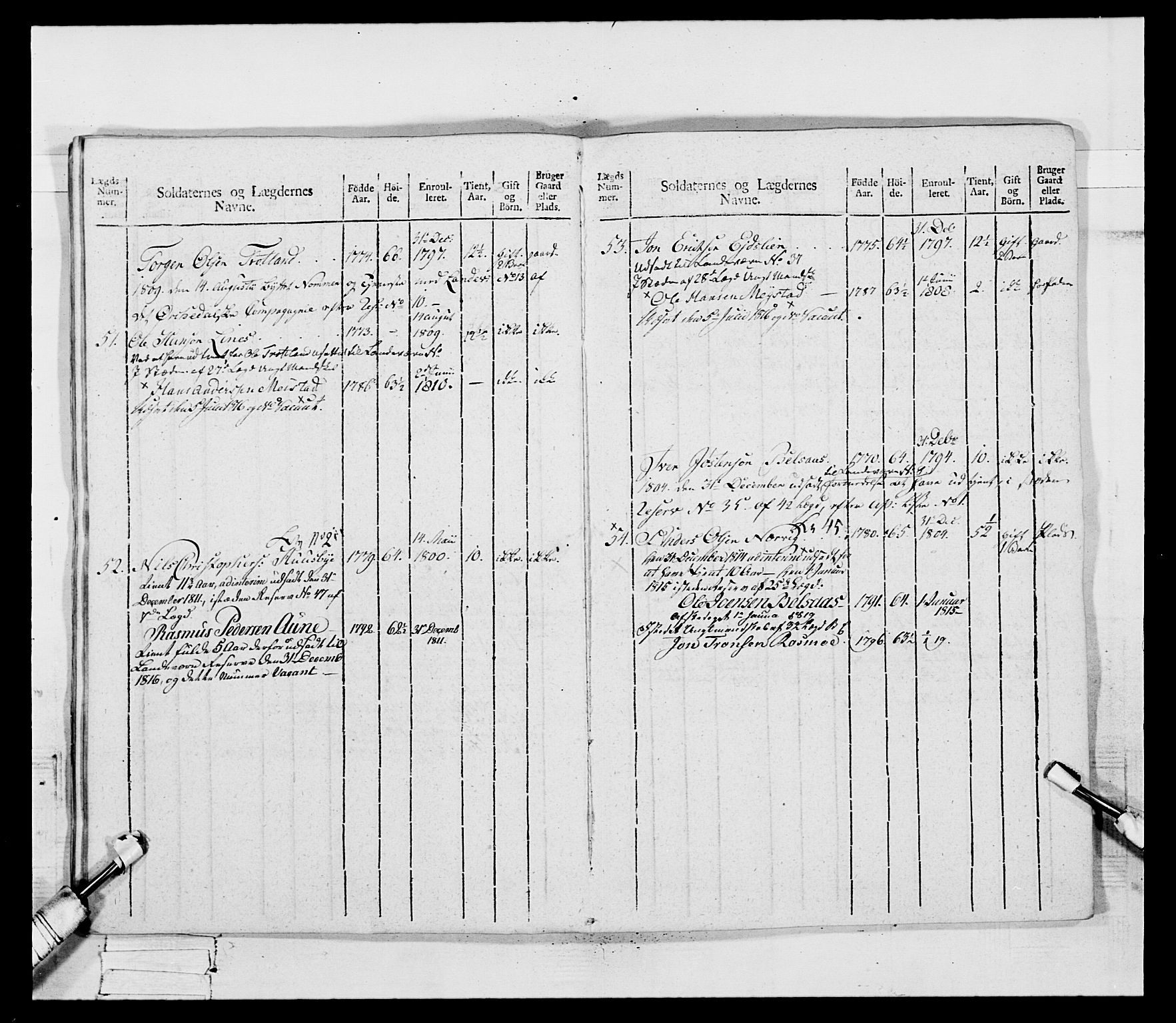 Generalitets- og kommissariatskollegiet, Det kongelige norske kommissariatskollegium, AV/RA-EA-5420/E/Eh/L0083a: 2. Trondheimske nasjonale infanteriregiment, 1810, p. 75