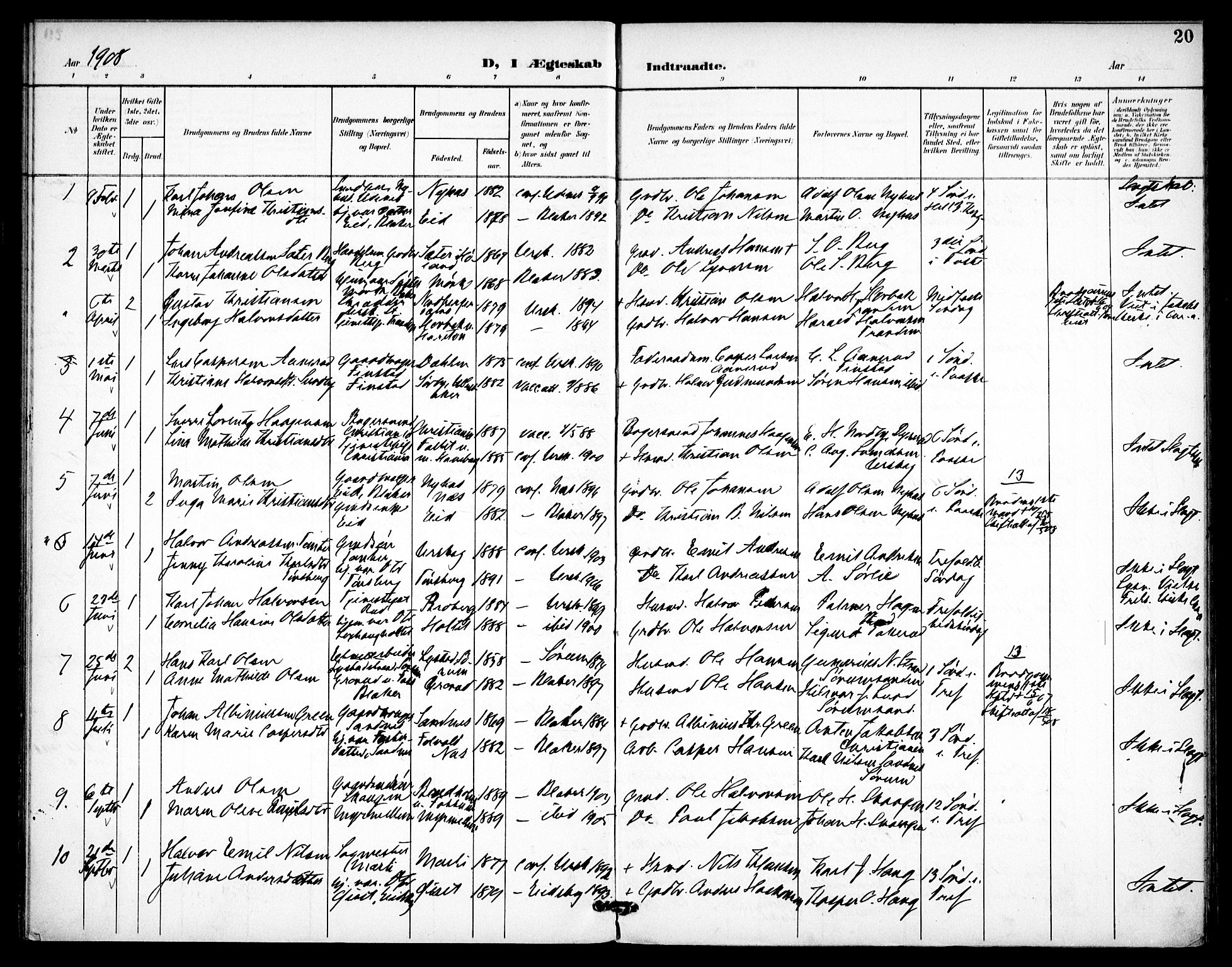 Aurskog prestekontor Kirkebøker, SAO/A-10304a/F/Fa/L0013: Parish register (official) no. I 13, 1900-1910, p. 20