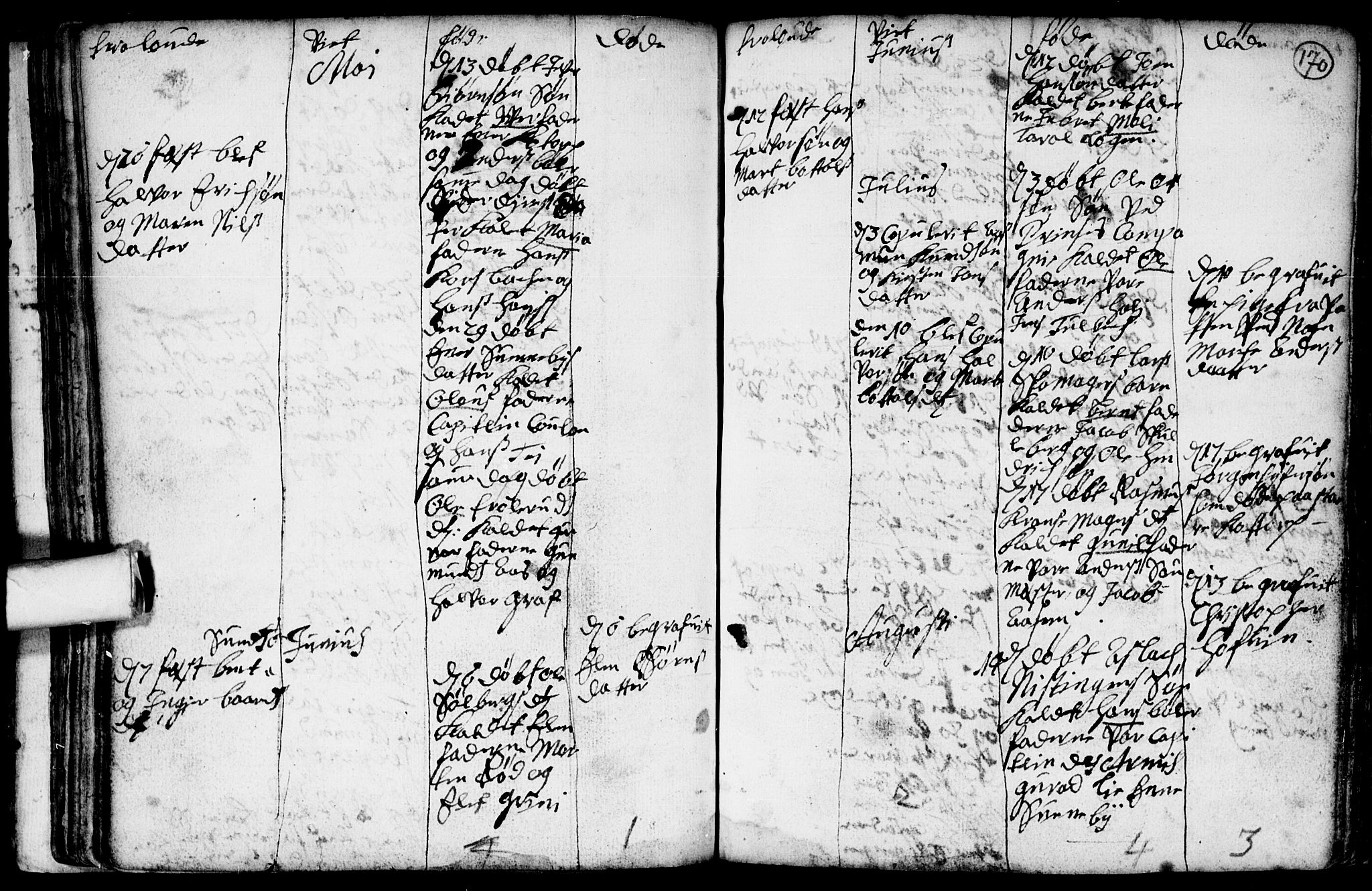 Spydeberg prestekontor Kirkebøker, SAO/A-10924/F/Fa/L0001: Parish register (official) no. I 1, 1696-1738, p. 170