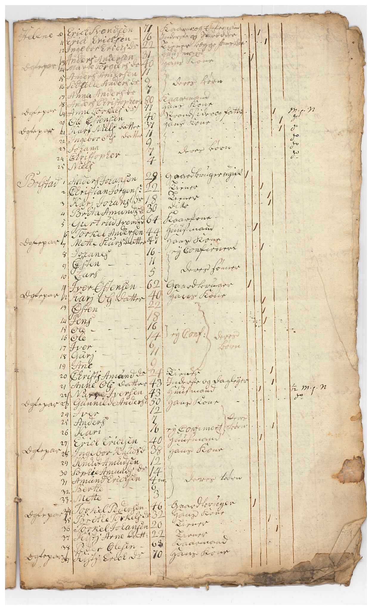 SAB, Census 1815 for Luster, 1815, p. 19