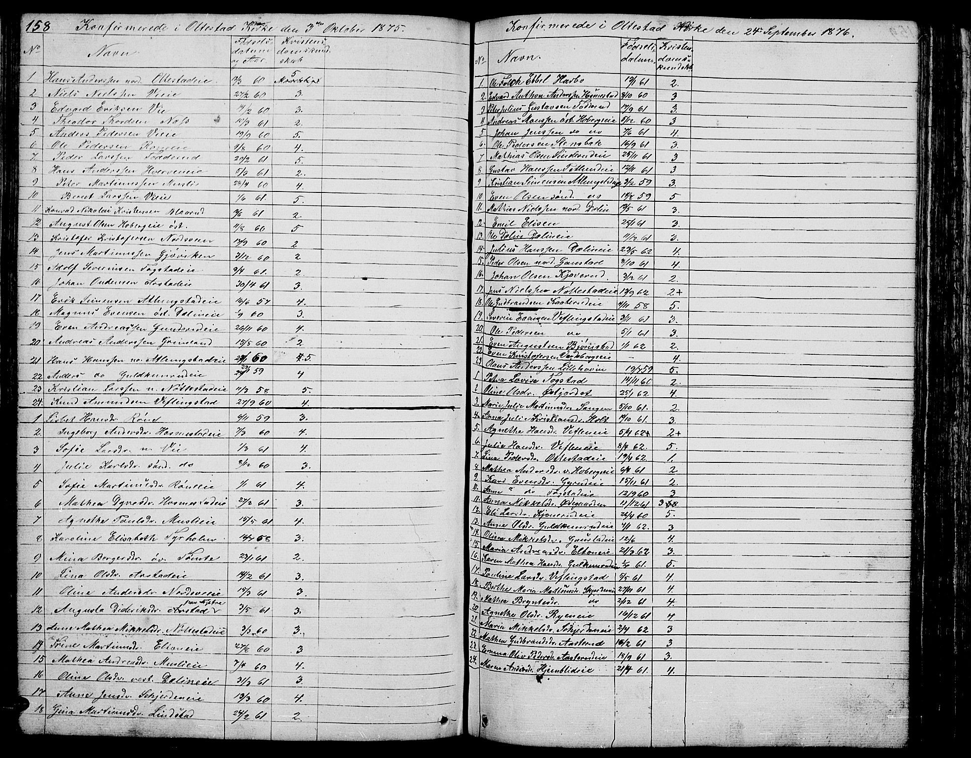 Stange prestekontor, SAH/PREST-002/L/L0002: Parish register (copy) no. 2, 1838-1879, p. 158