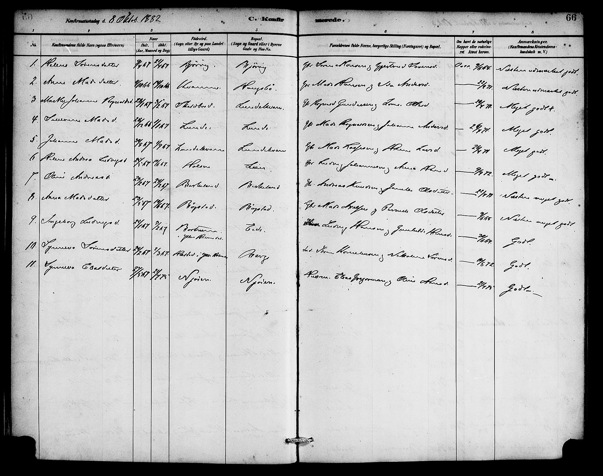 Gaular sokneprestembete, AV/SAB-A-80001/H/Haa: Parish register (official) no. C 1, 1882-1897, p. 66