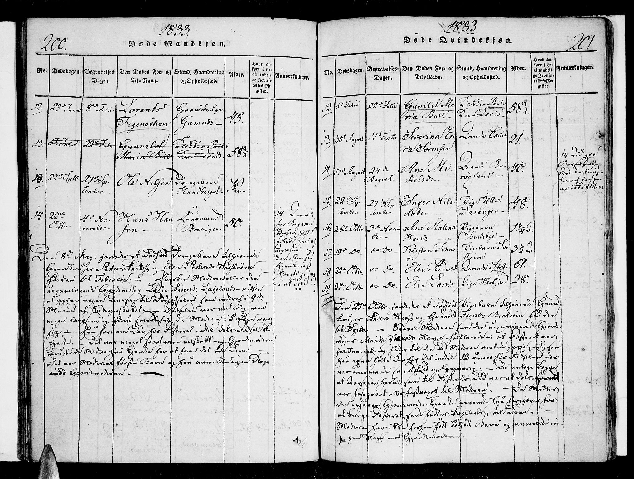 Karlsøy sokneprestembete, SATØ/S-1299/H/Ha/Haa/L0002kirke: Parish register (official) no. 2, 1823-1842, p. 200-201