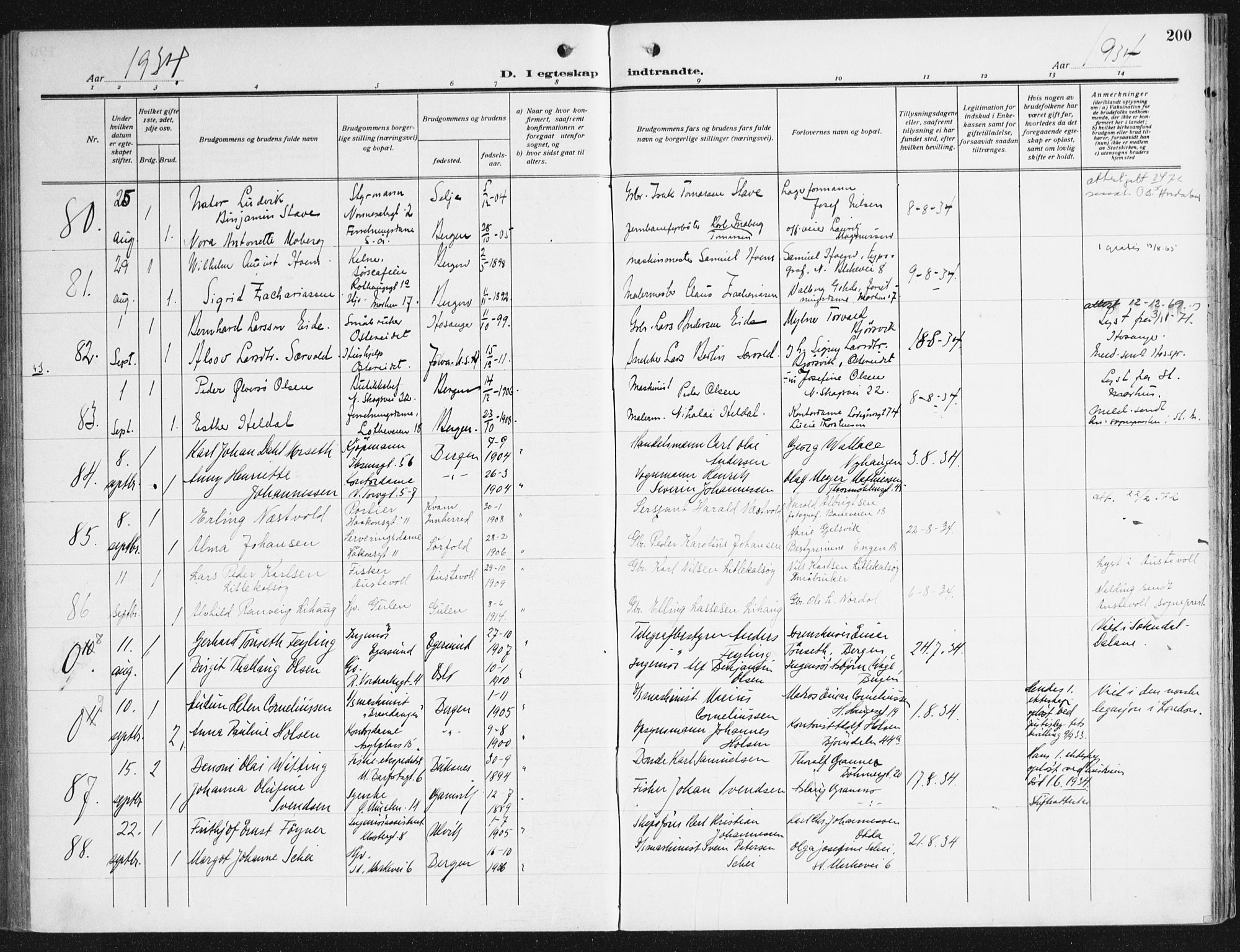 Domkirken sokneprestembete, AV/SAB-A-74801/H/Haa/L0039: Parish register (official) no. D 6, 1921-1937, p. 200