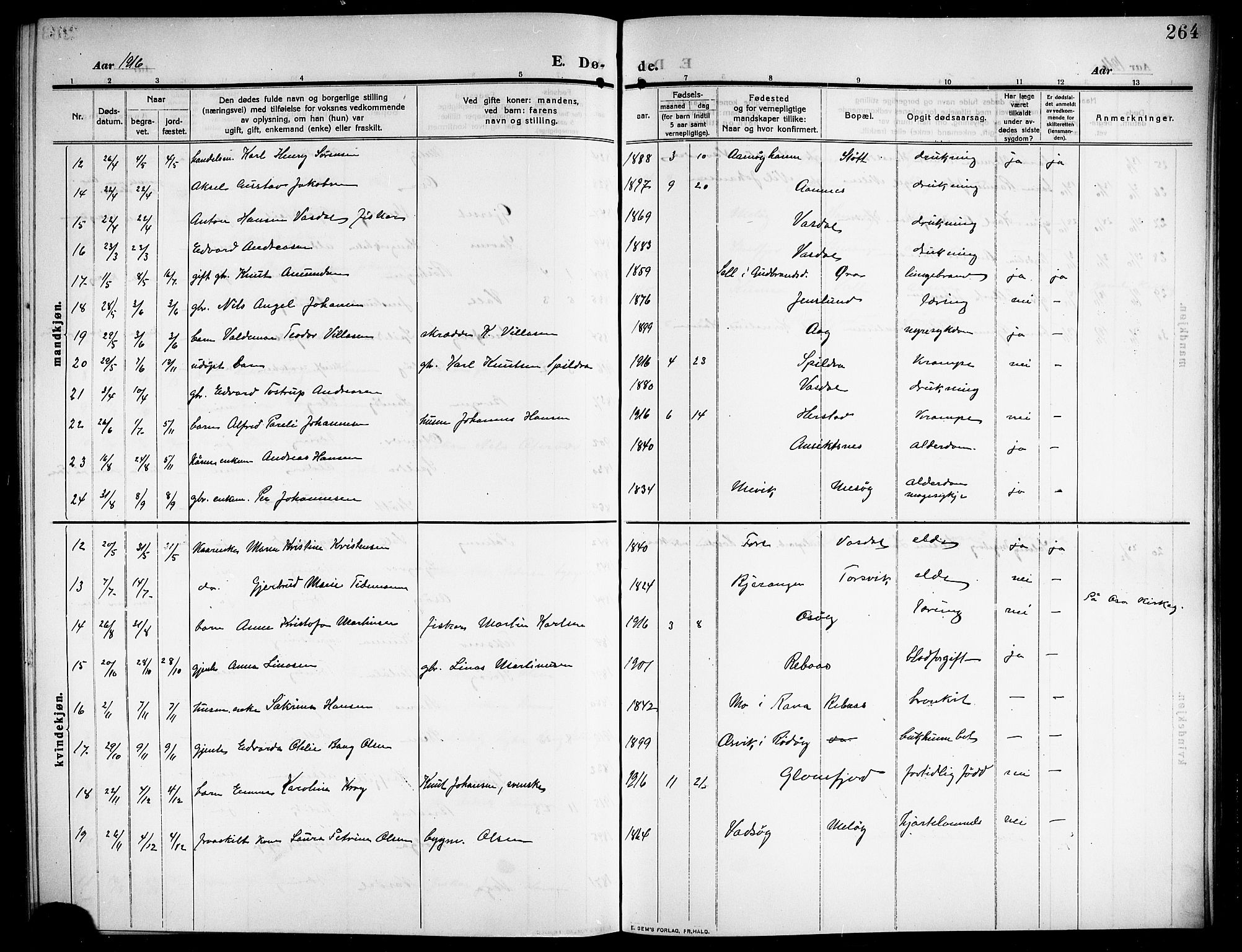 Ministerialprotokoller, klokkerbøker og fødselsregistre - Nordland, AV/SAT-A-1459/843/L0639: Parish register (copy) no. 843C08, 1908-1924, p. 264