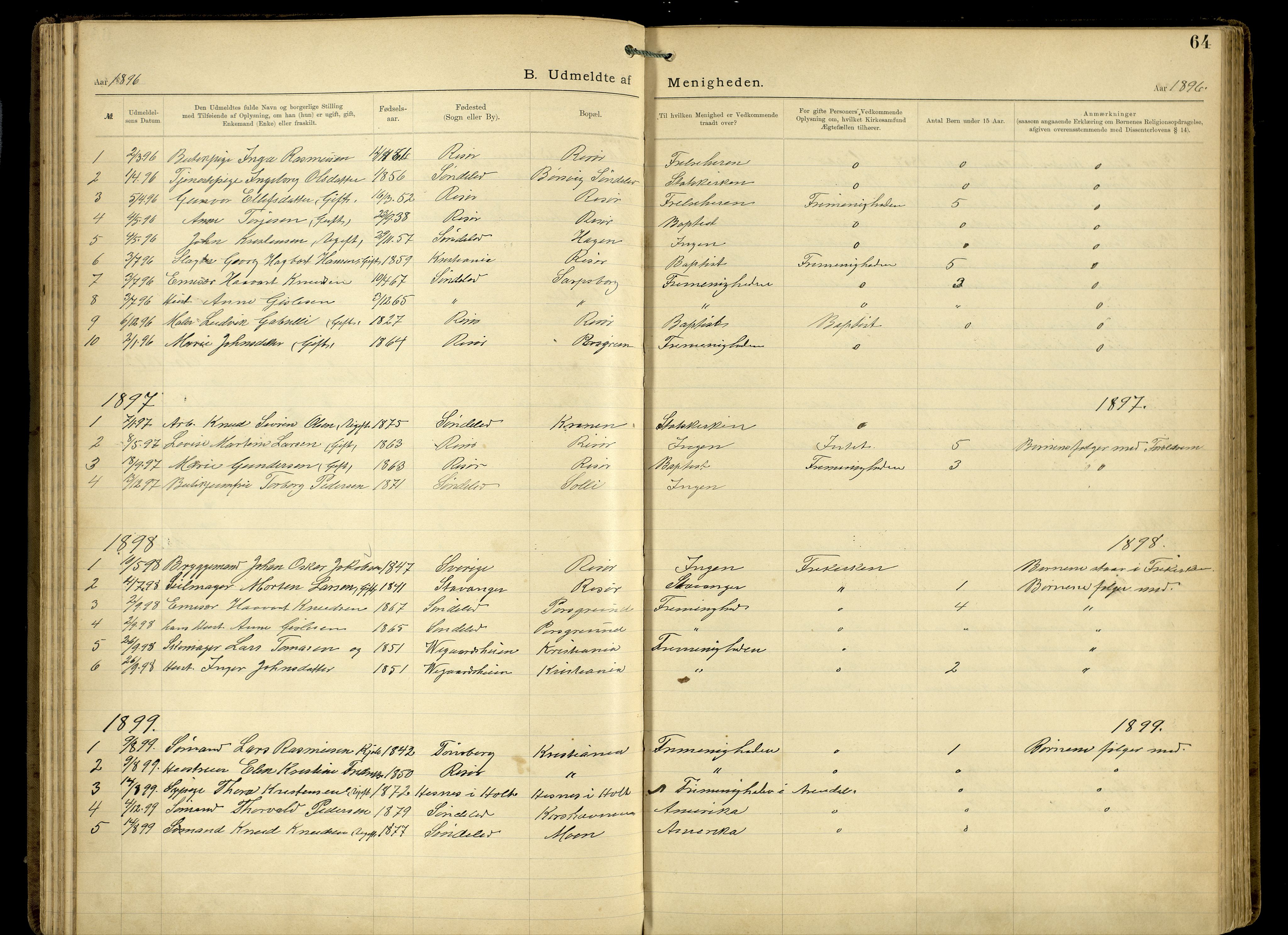 Den evangelisk-lutherske frimenighet, Risør, AV/SAK-1292-0007/F/Fa/L0002: Dissenter register no. F 18, 1892-1954, p. 64
