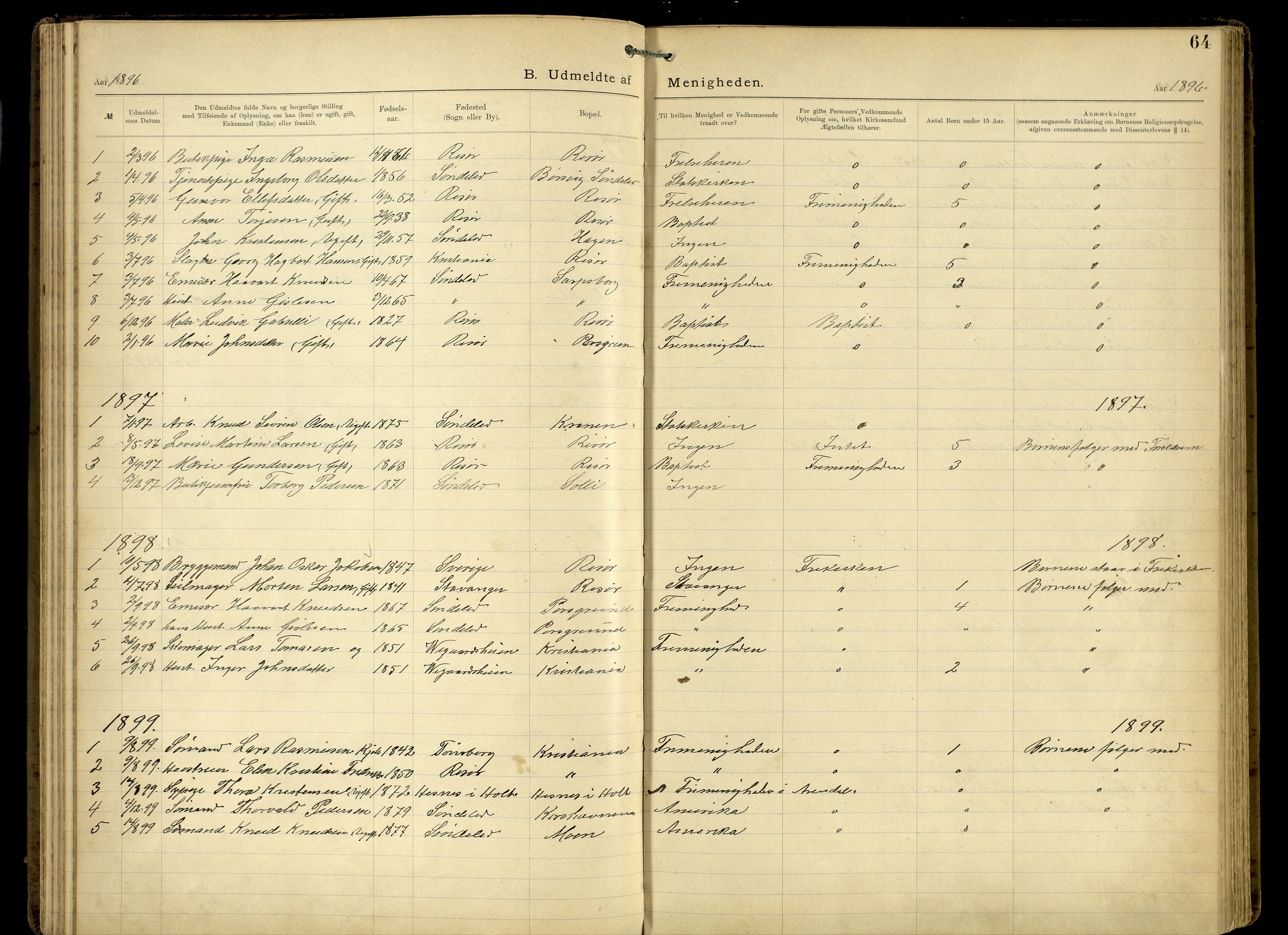 Den evangelisk-lutherske frimenighet, Risør, SAK/1292-0007/F/Fa/L0002: Dissenter register no. F 18, 1892-1954, p. 64