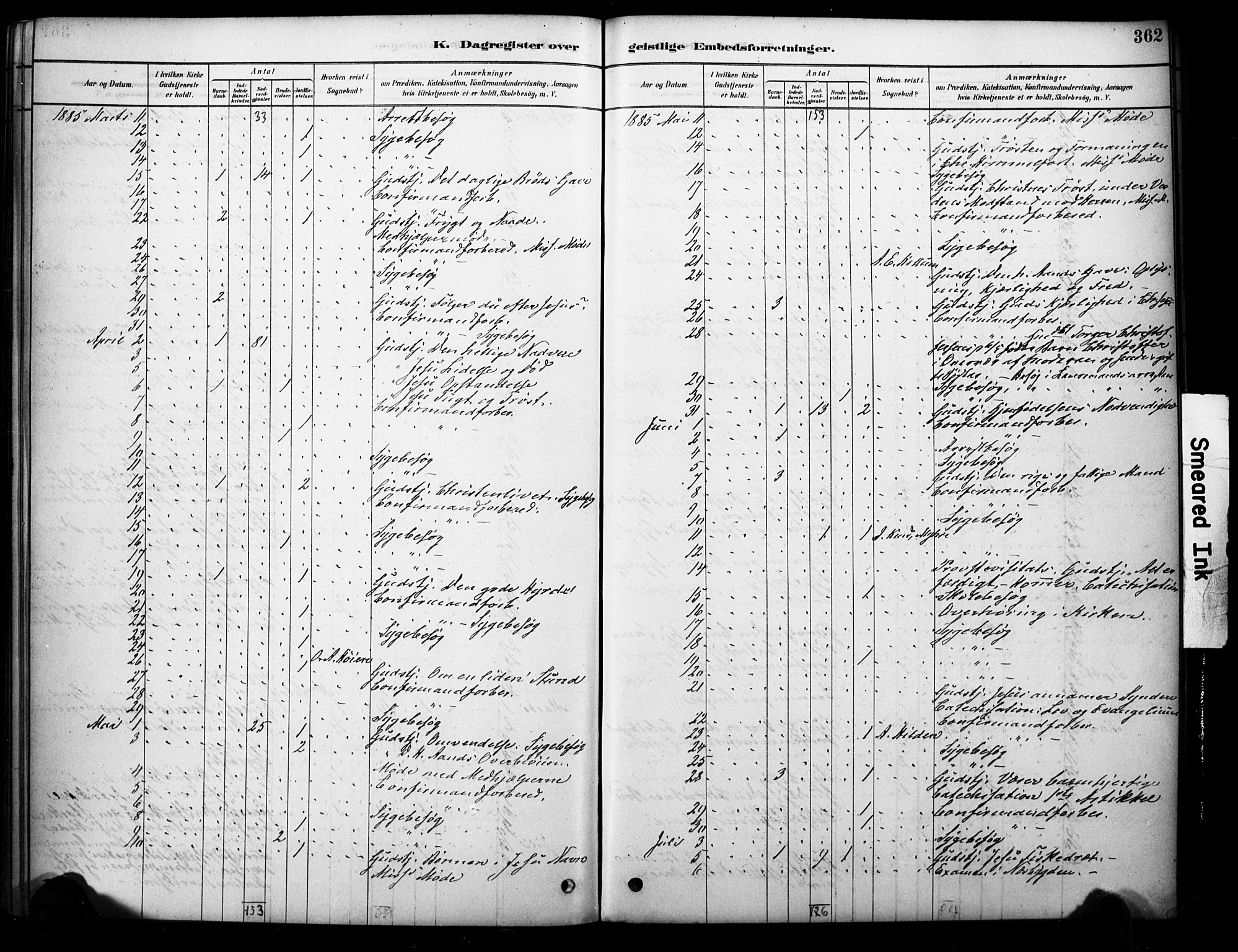 Strømm kirkebøker, AV/SAKO-A-322/F/Fb/L0001: Parish register (official) no. II 1, 1878-1899, p. 362