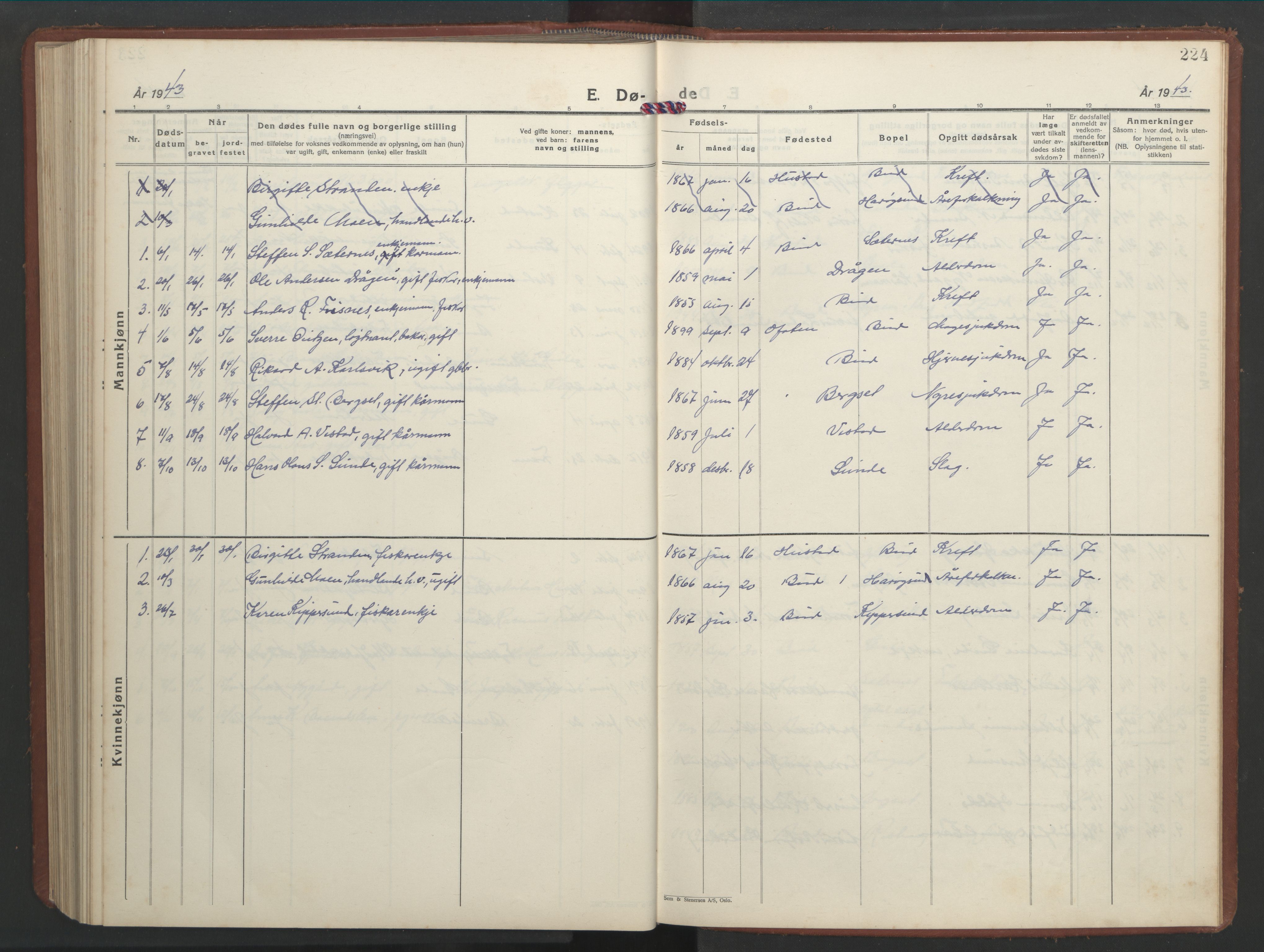 Ministerialprotokoller, klokkerbøker og fødselsregistre - Møre og Romsdal, AV/SAT-A-1454/566/L0775: Parish register (copy) no. 566C04, 1930-1946, p. 224