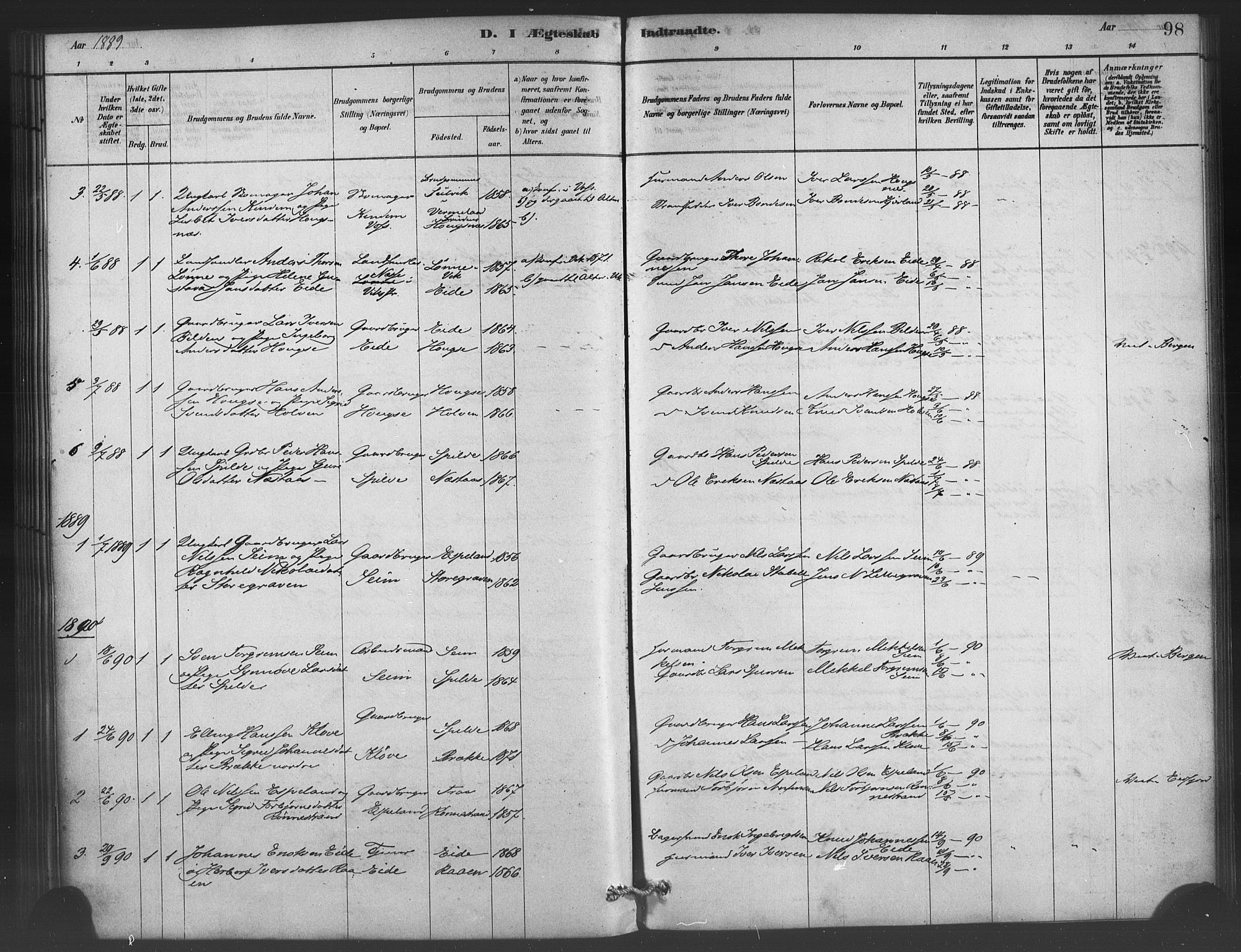 Ulvik sokneprestembete, SAB/A-78801/H/Haa: Parish register (official) no. C 1, 1878-1903, p. 98