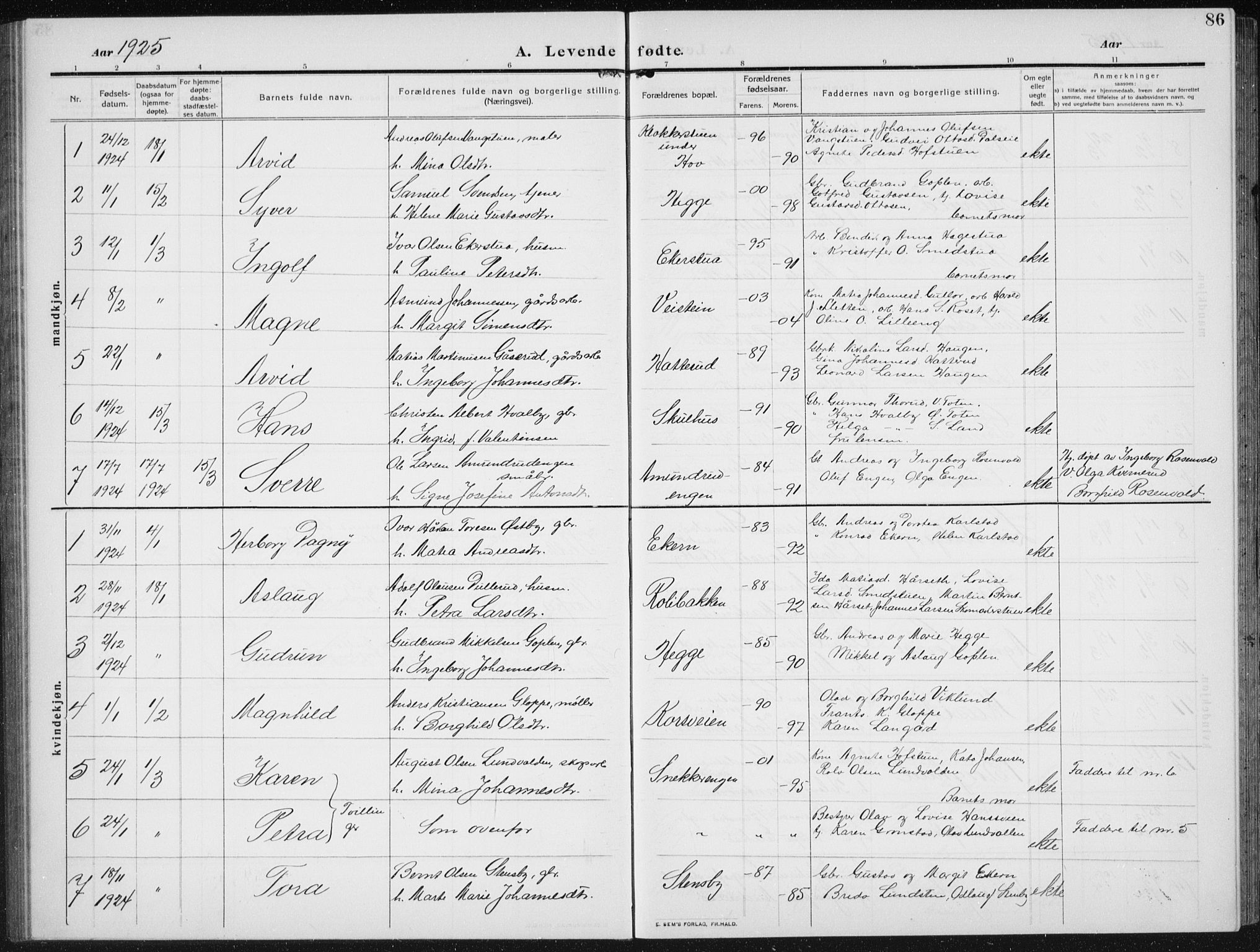 Biri prestekontor, SAH/PREST-096/H/Ha/Hab/L0006: Parish register (copy) no. 6, 1909-1938, p. 86