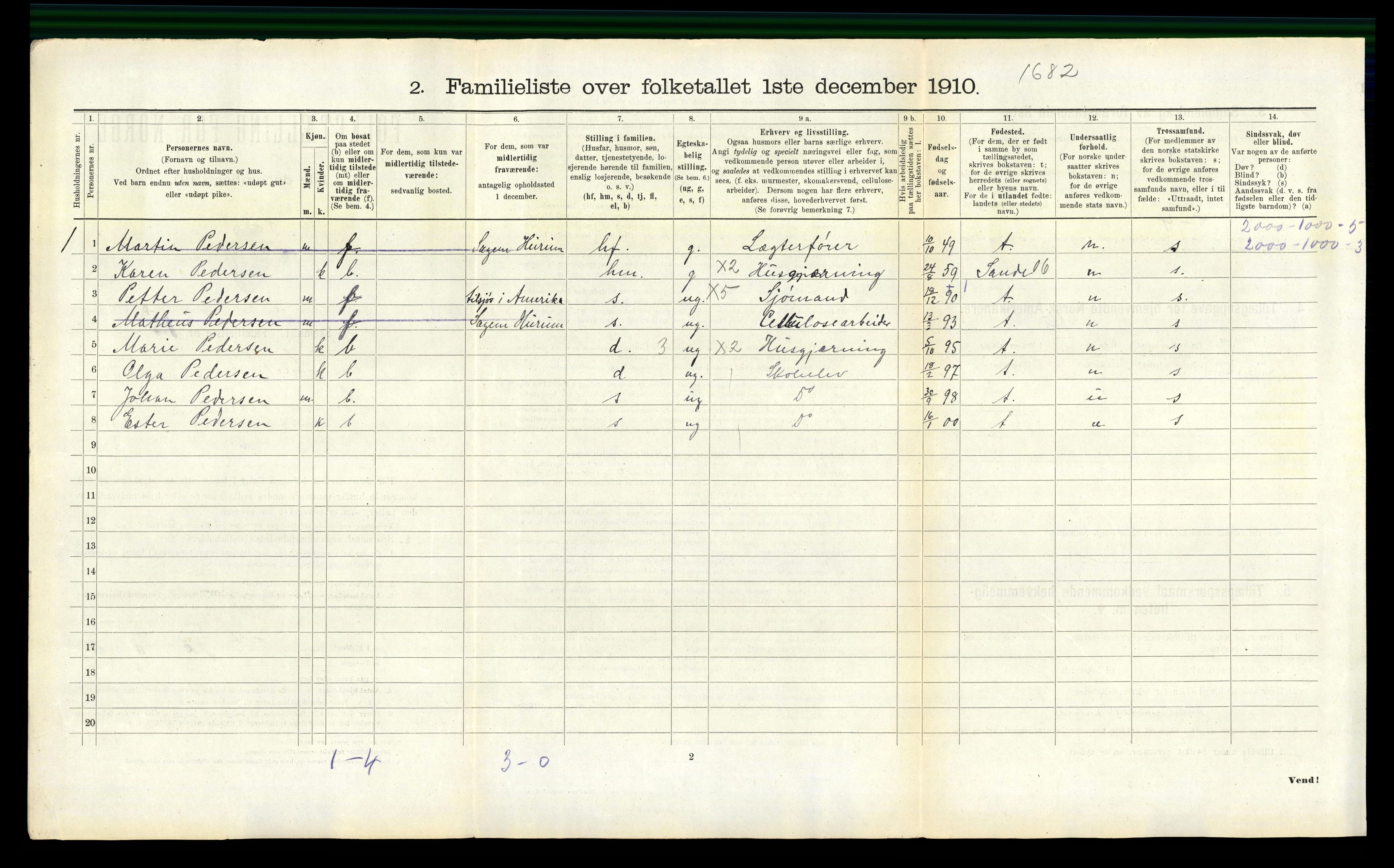 RA, 1910 census for Svelvik, 1910, p. 483