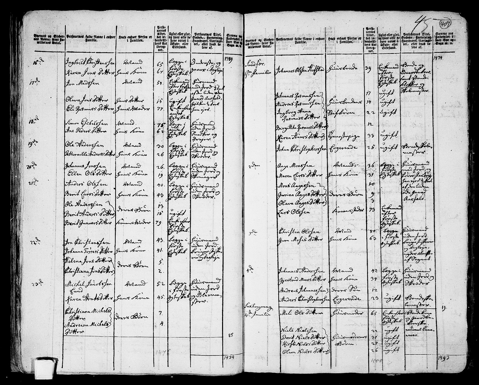 RA, 1801 census for 1729P Inderøy, 1801, p. 406b-407a