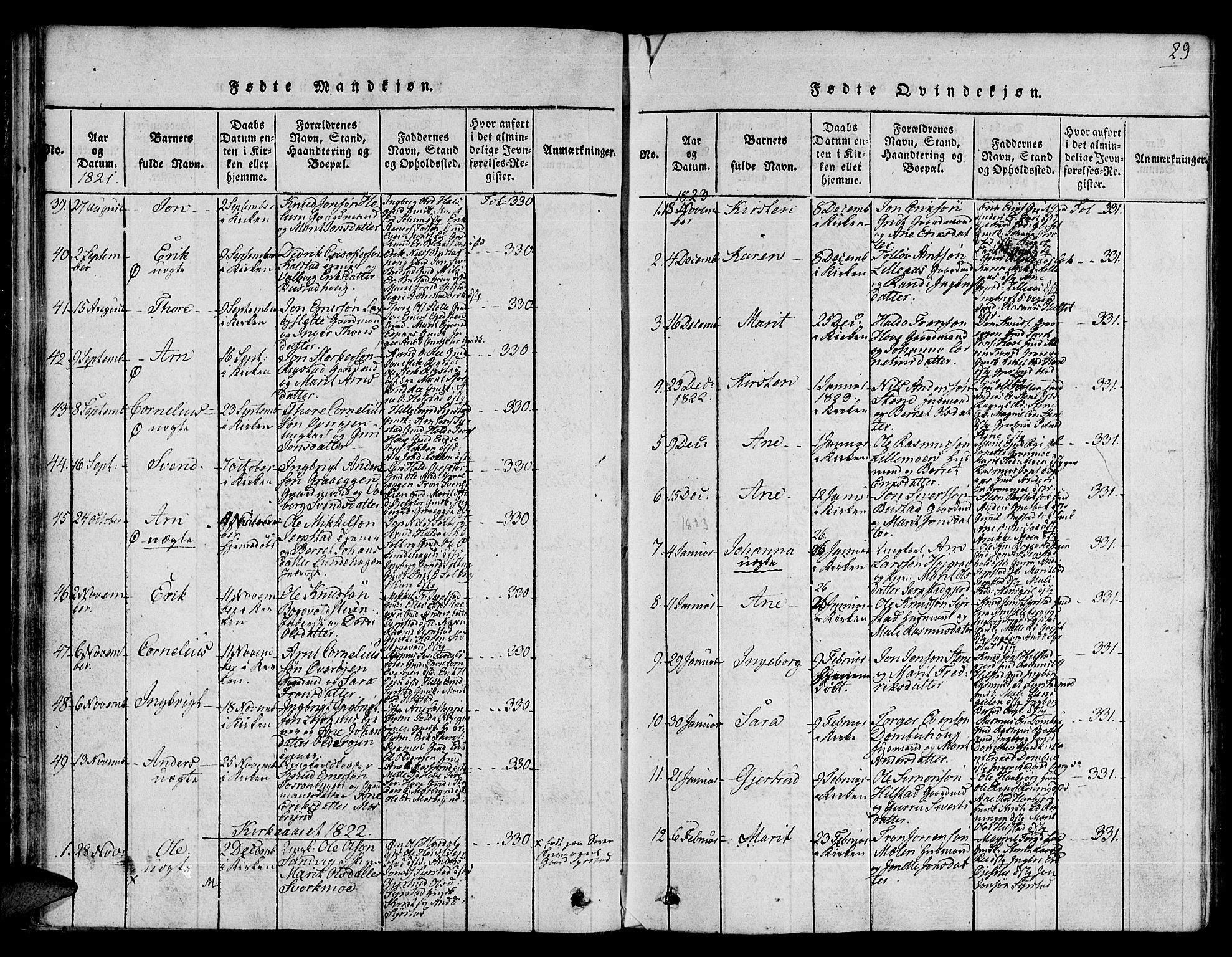 Ministerialprotokoller, klokkerbøker og fødselsregistre - Sør-Trøndelag, AV/SAT-A-1456/672/L0853: Parish register (official) no. 672A06 /1, 1816-1829, p. 29