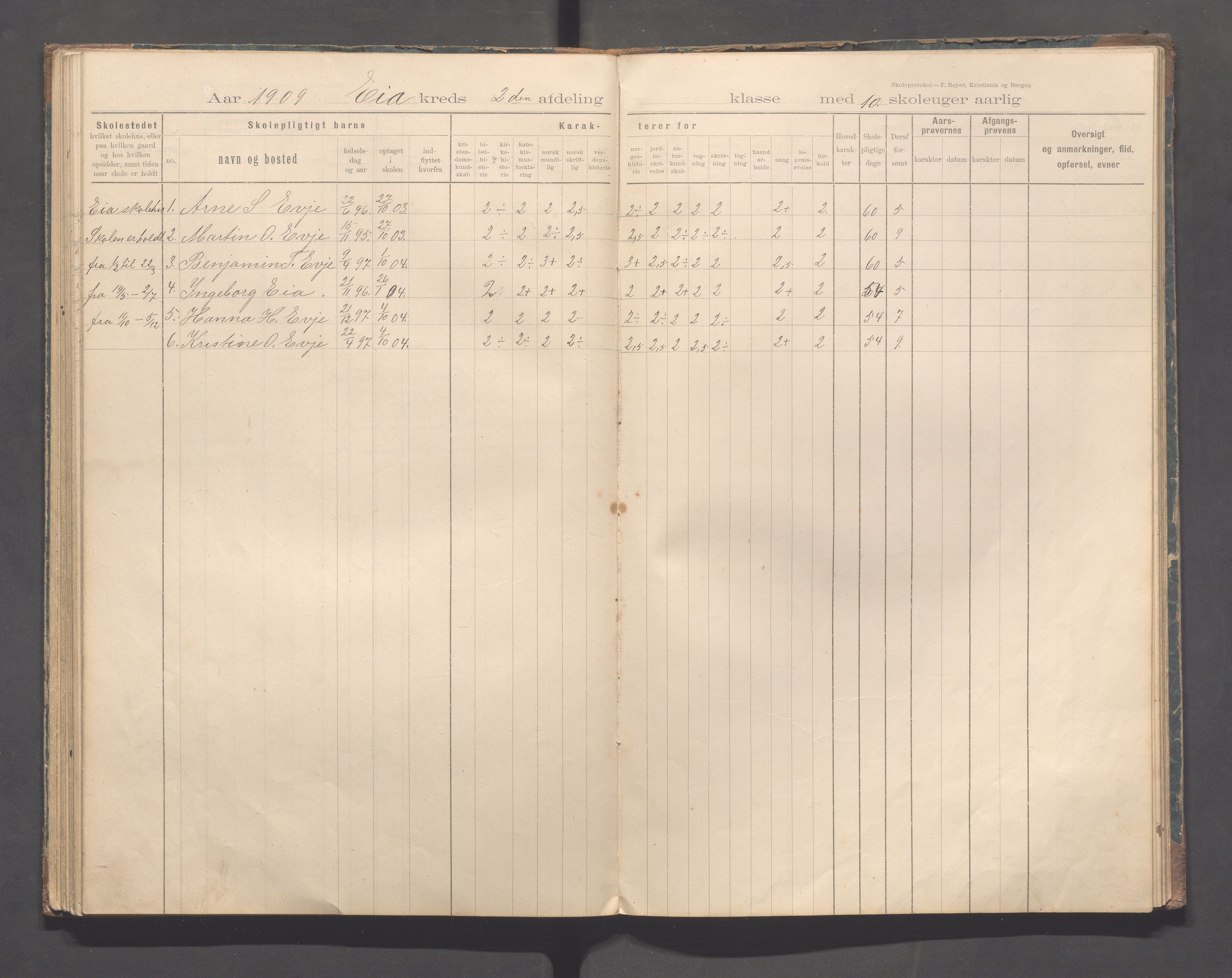 Sokndal kommune- Eia skole, IKAR/K-101148/H/L0001: Skoleprotokoll - Eia, Refsland, Tellnes, 1894-1919, p. 61