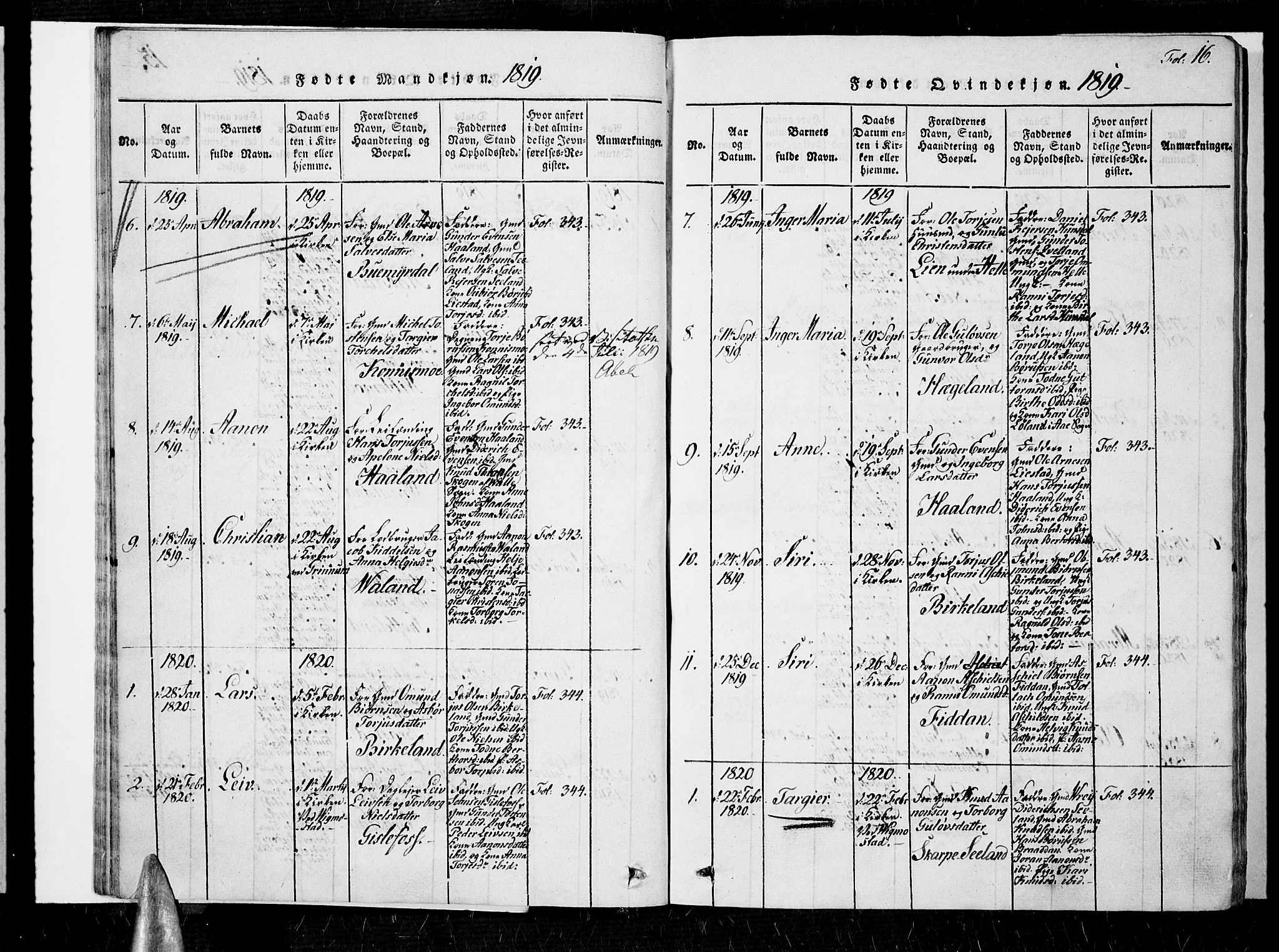 Nord-Audnedal sokneprestkontor, SAK/1111-0032/F/Fa/Faa/L0001: Parish register (official) no. A 1, 1815-1856, p. 16