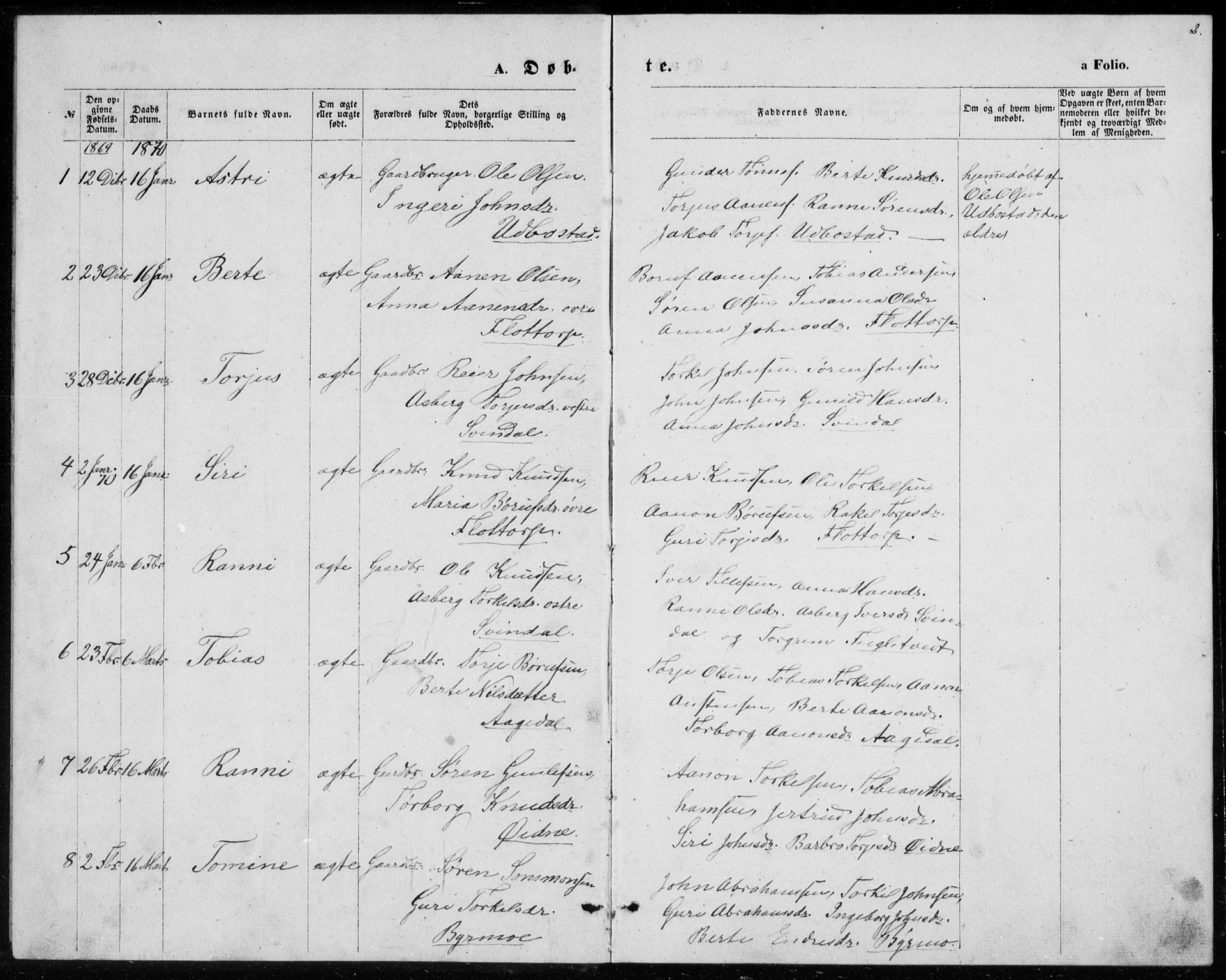 Bjelland sokneprestkontor, SAK/1111-0005/F/Fb/Fbc/L0002: Parish register (copy) no. B 2, 1867-1887, p. 2